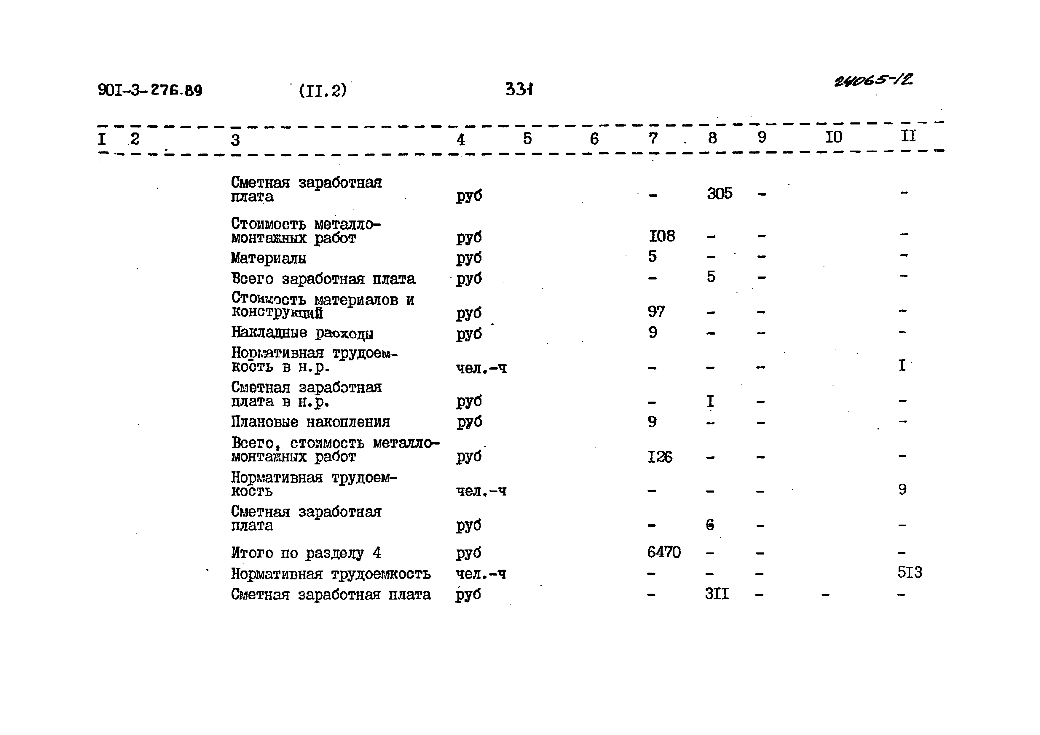 Типовой проект 901-3-276.89