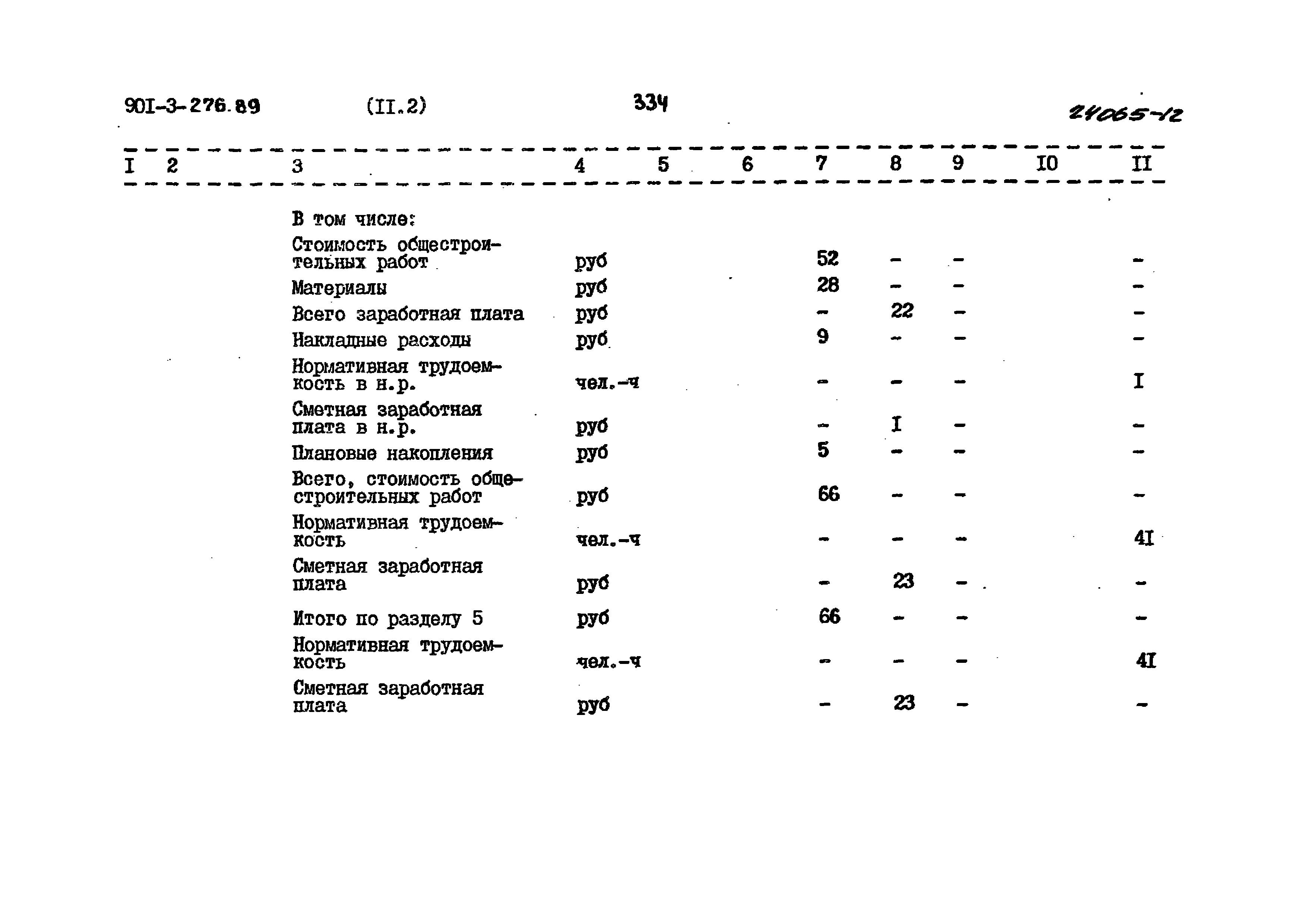 Типовой проект 901-3-276.89
