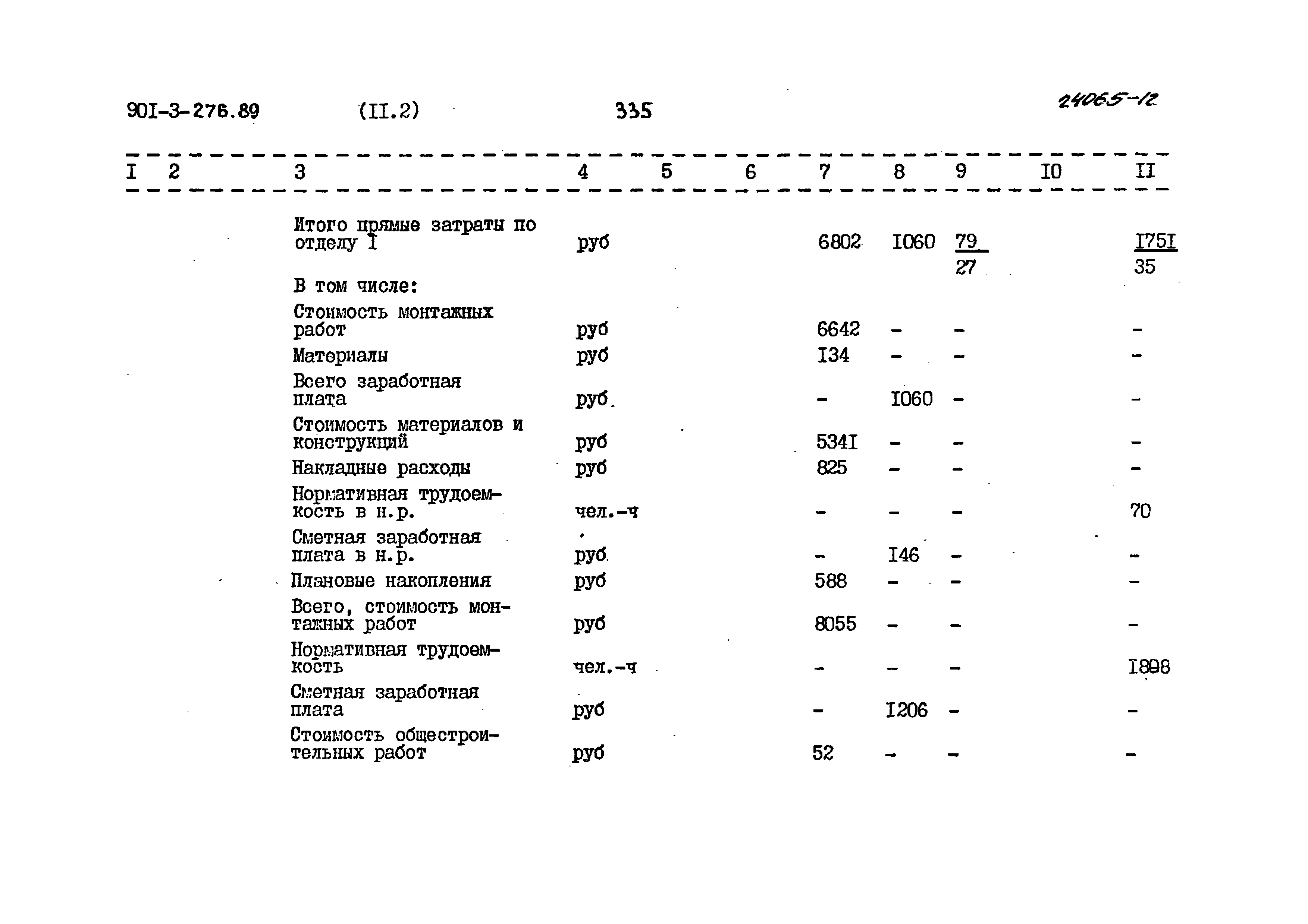 Типовой проект 901-3-276.89