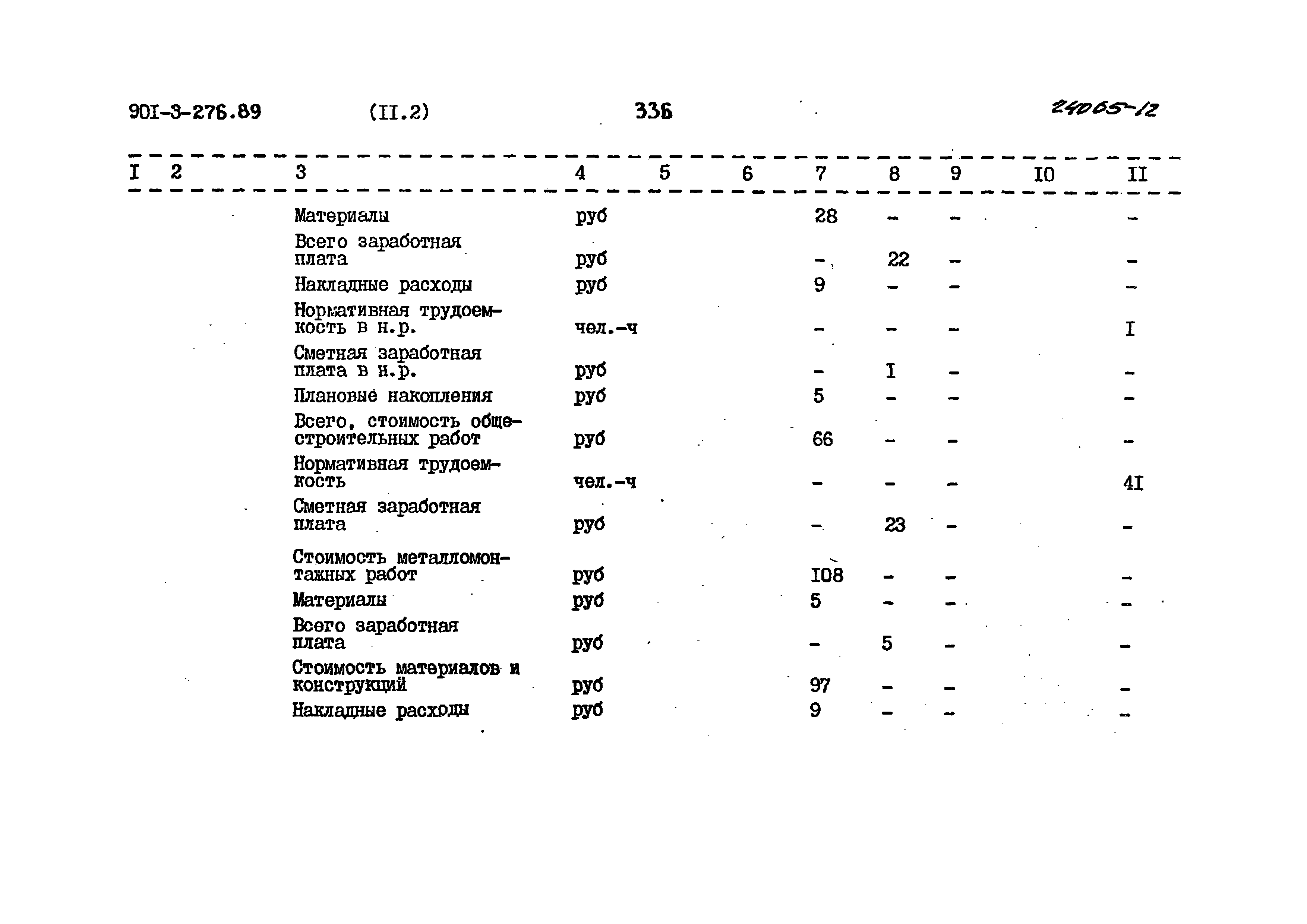 Типовой проект 901-3-276.89