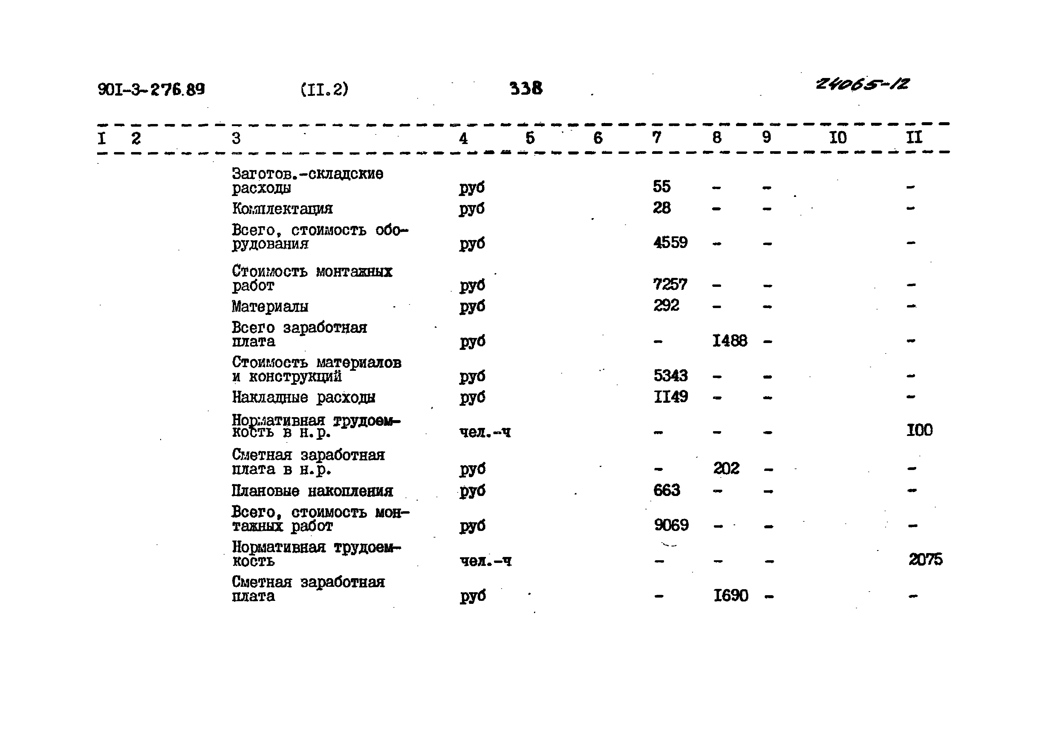 Типовой проект 901-3-276.89