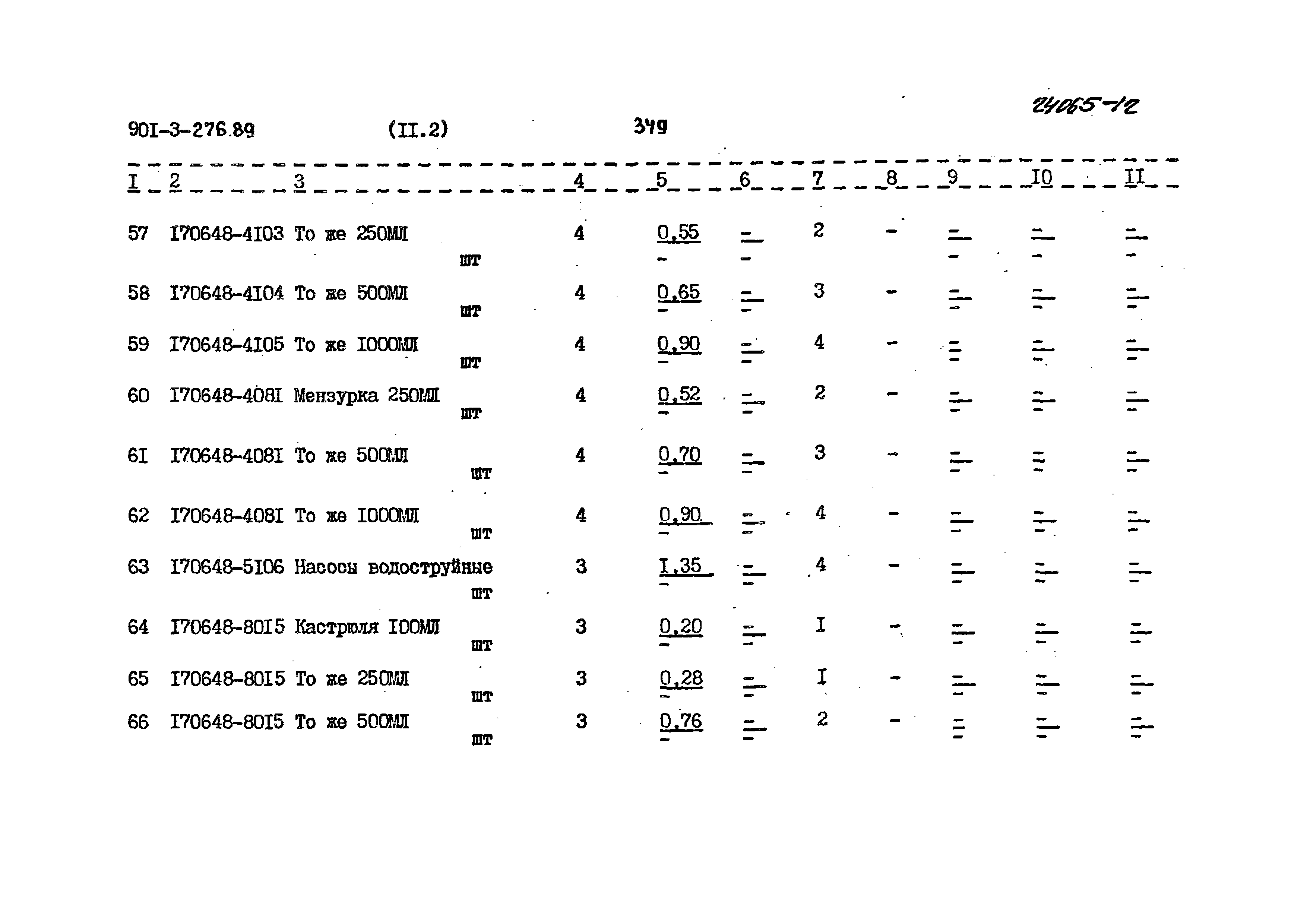 Типовой проект 901-3-276.89