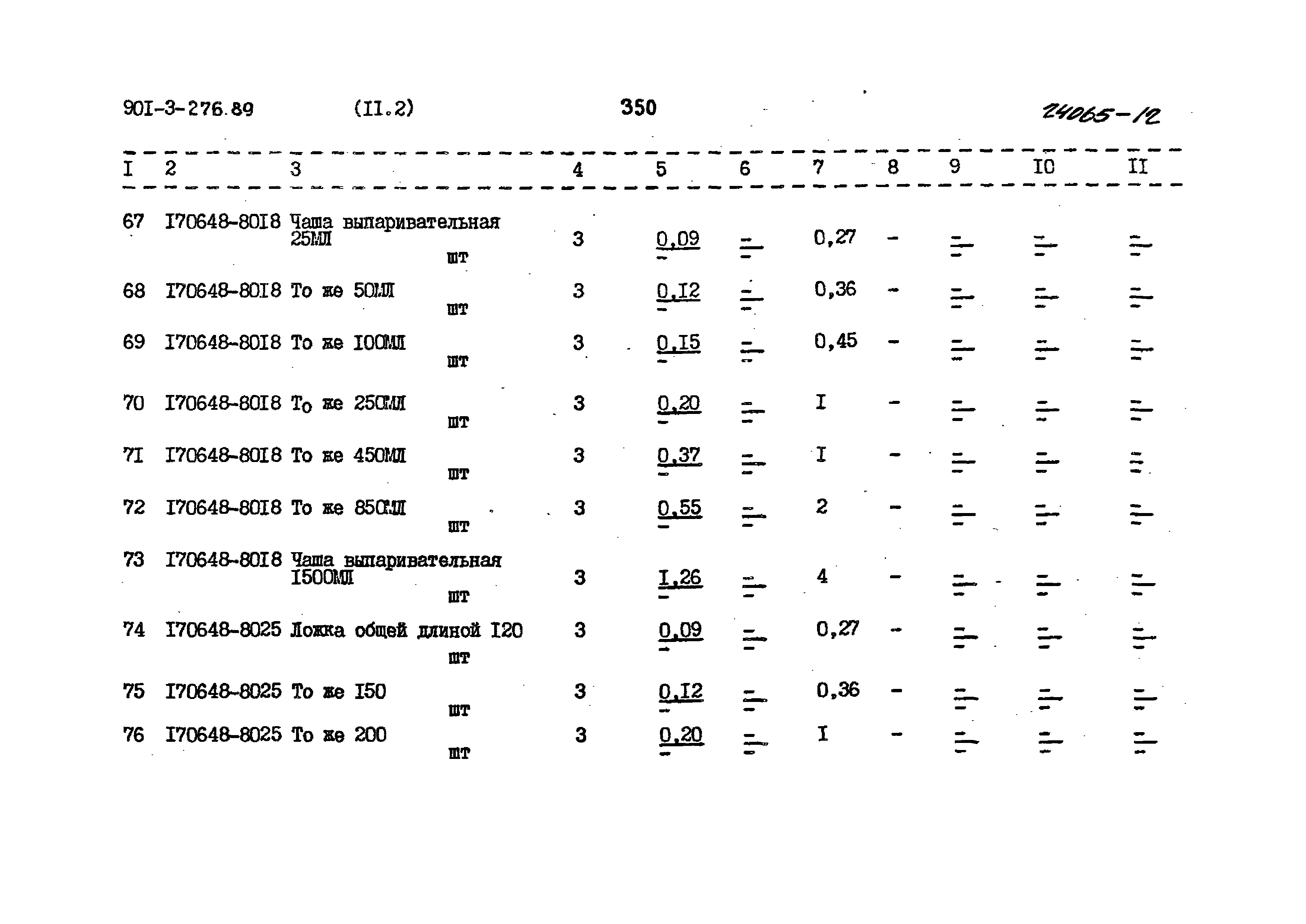 Типовой проект 901-3-276.89