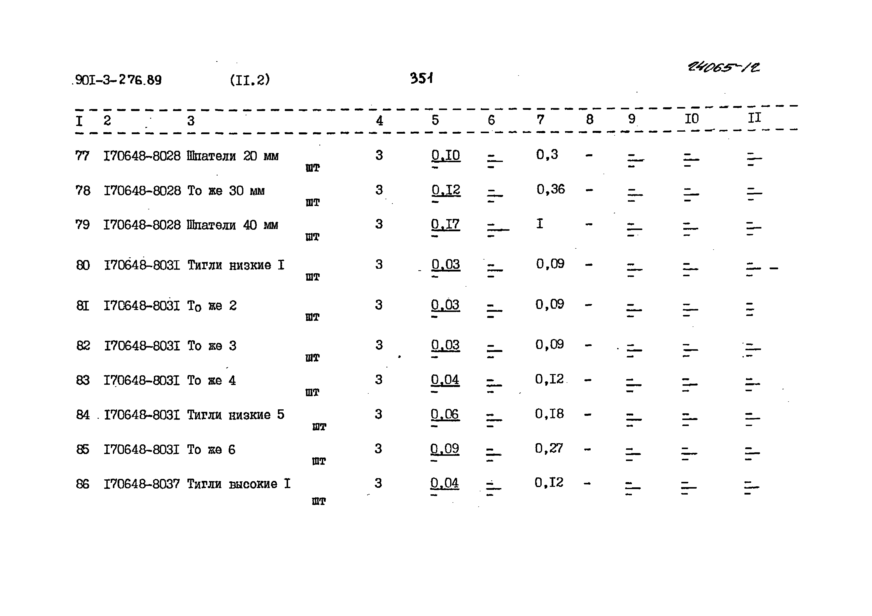 Типовой проект 901-3-276.89