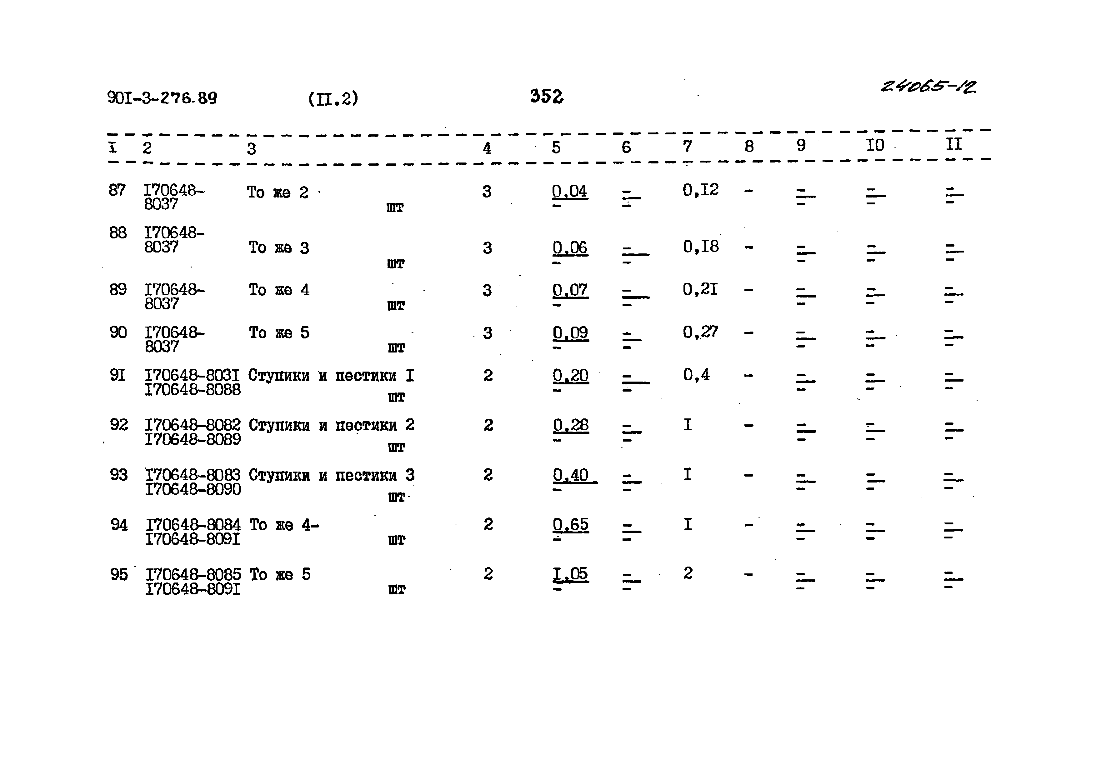 Типовой проект 901-3-276.89