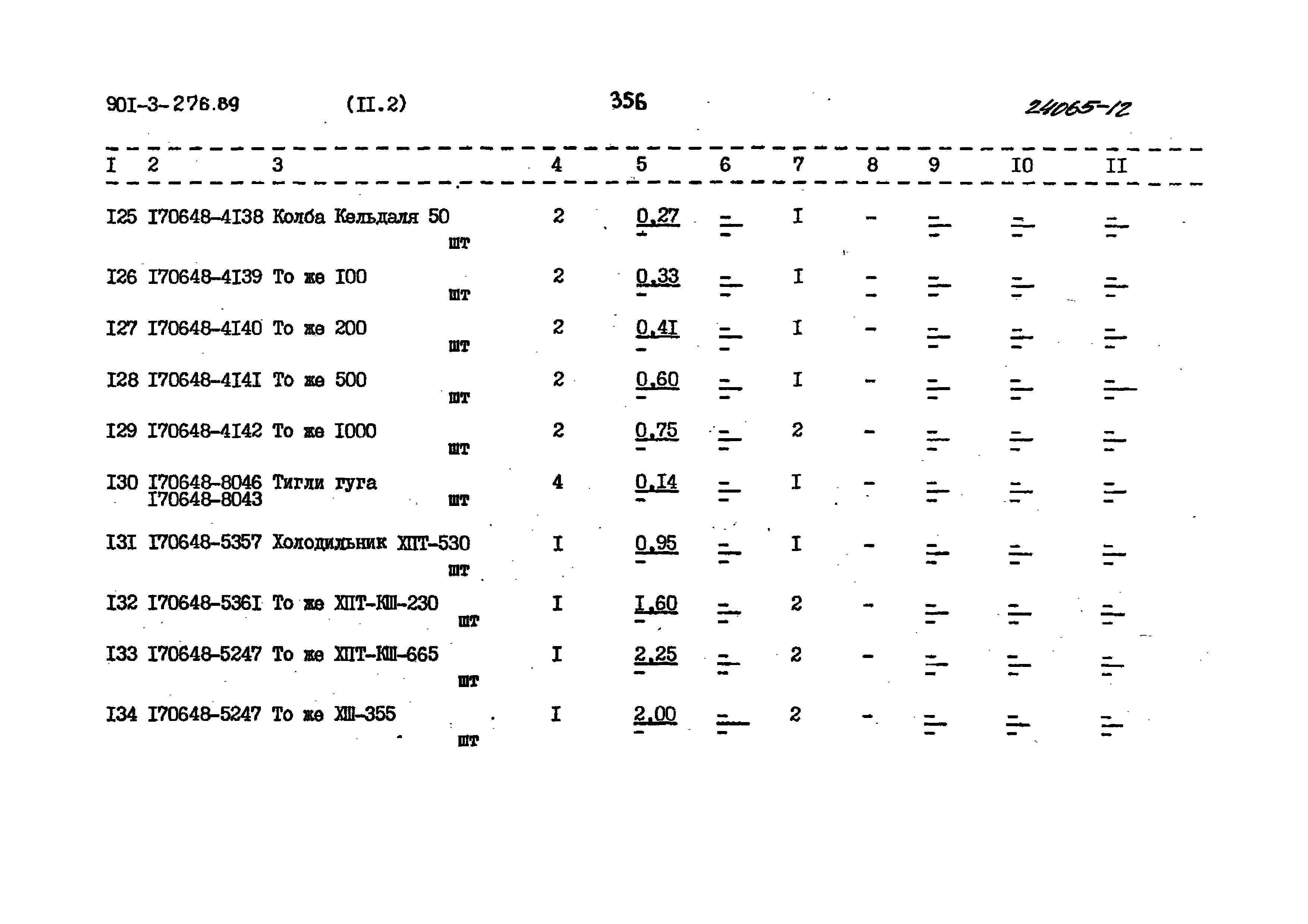 Типовой проект 901-3-276.89