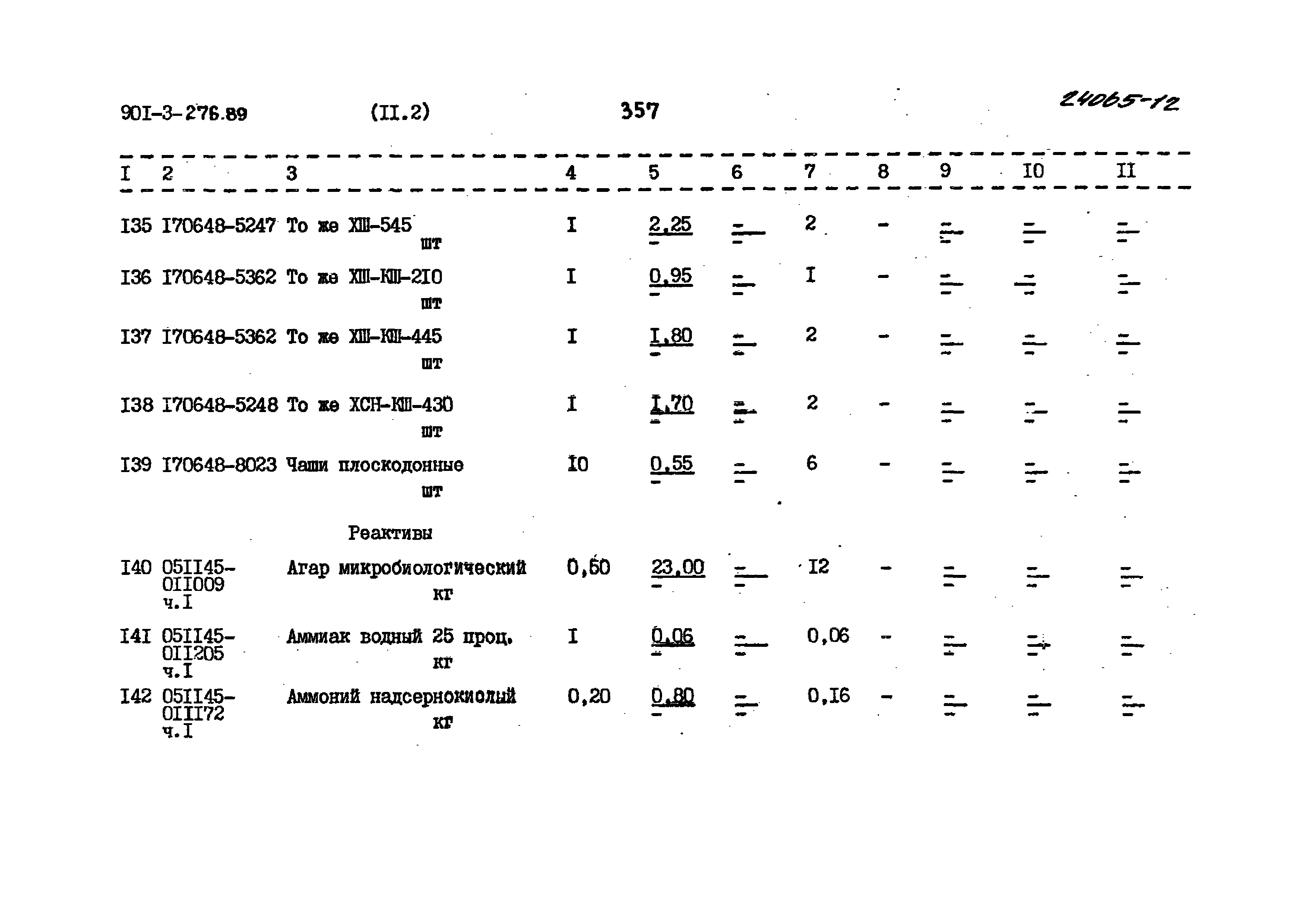 Типовой проект 901-3-276.89