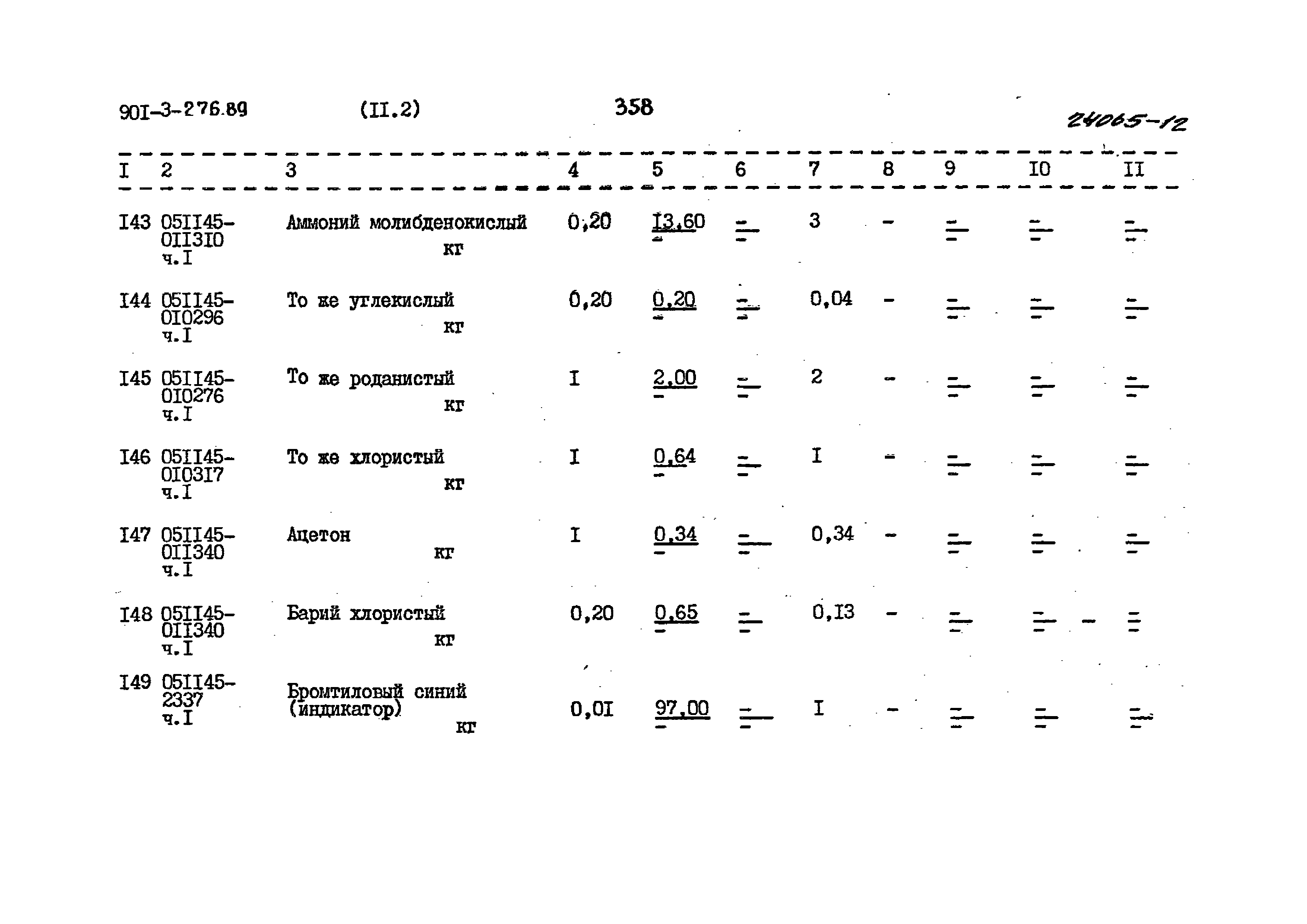 Типовой проект 901-3-276.89