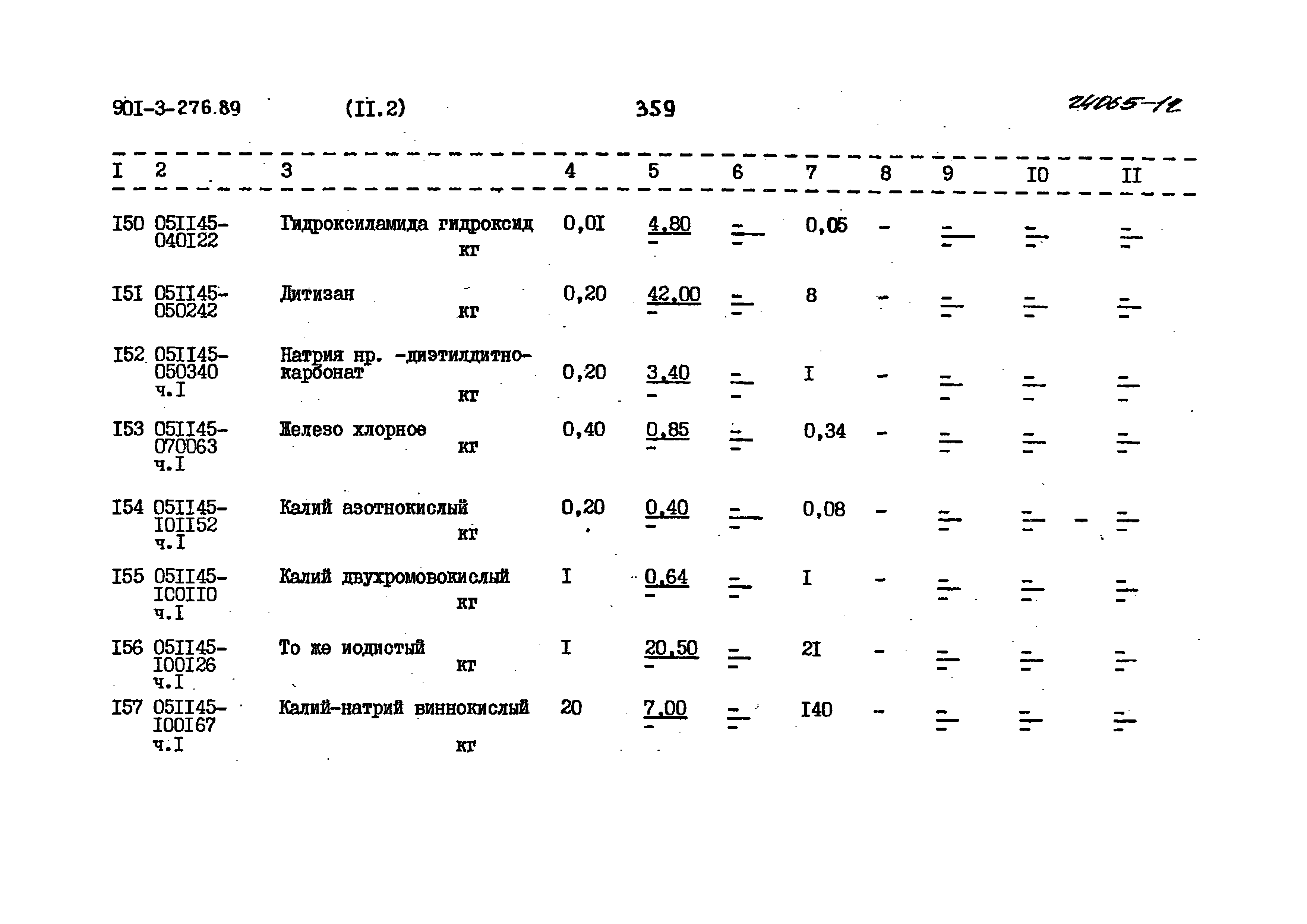 Типовой проект 901-3-276.89