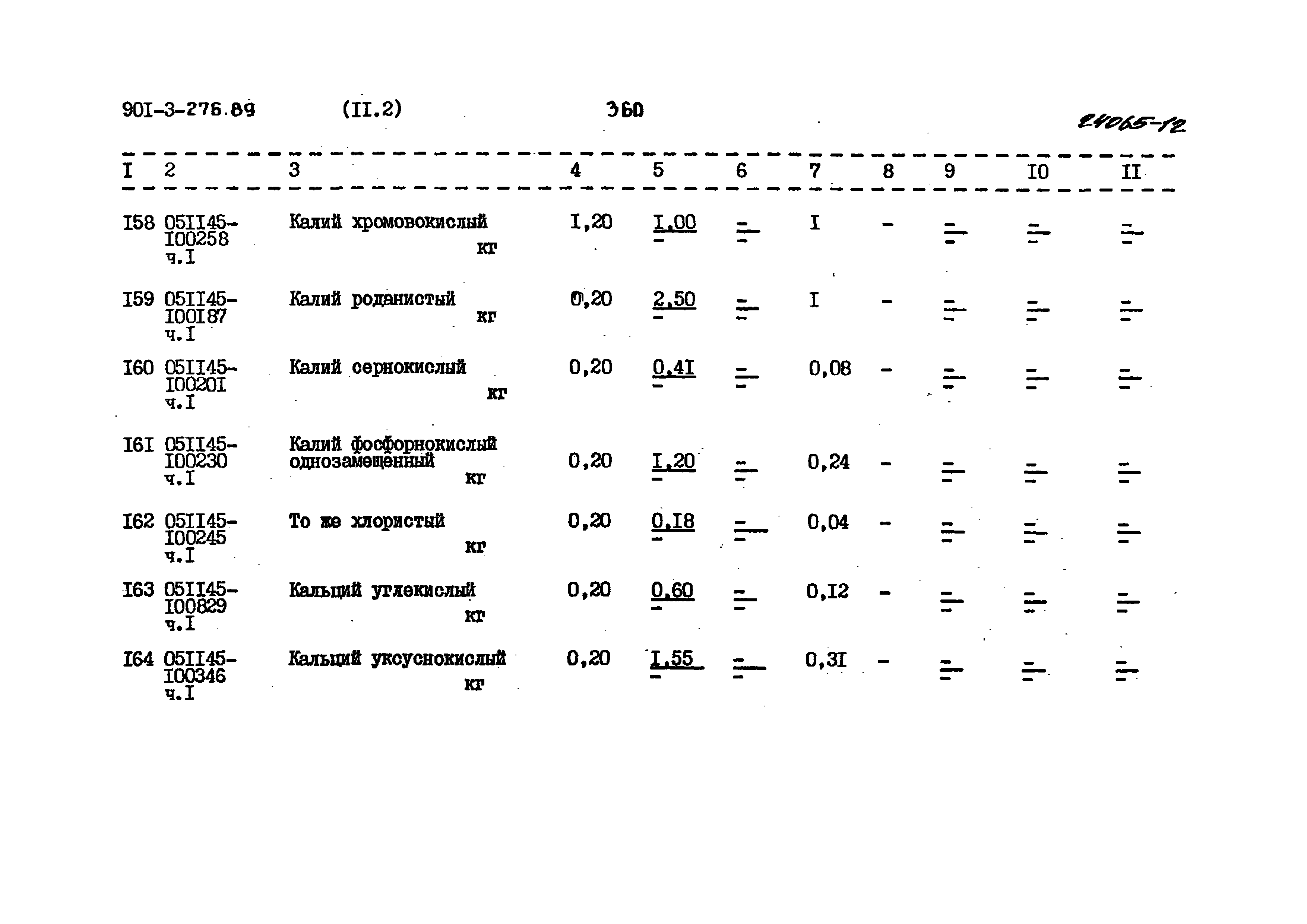 Типовой проект 901-3-276.89