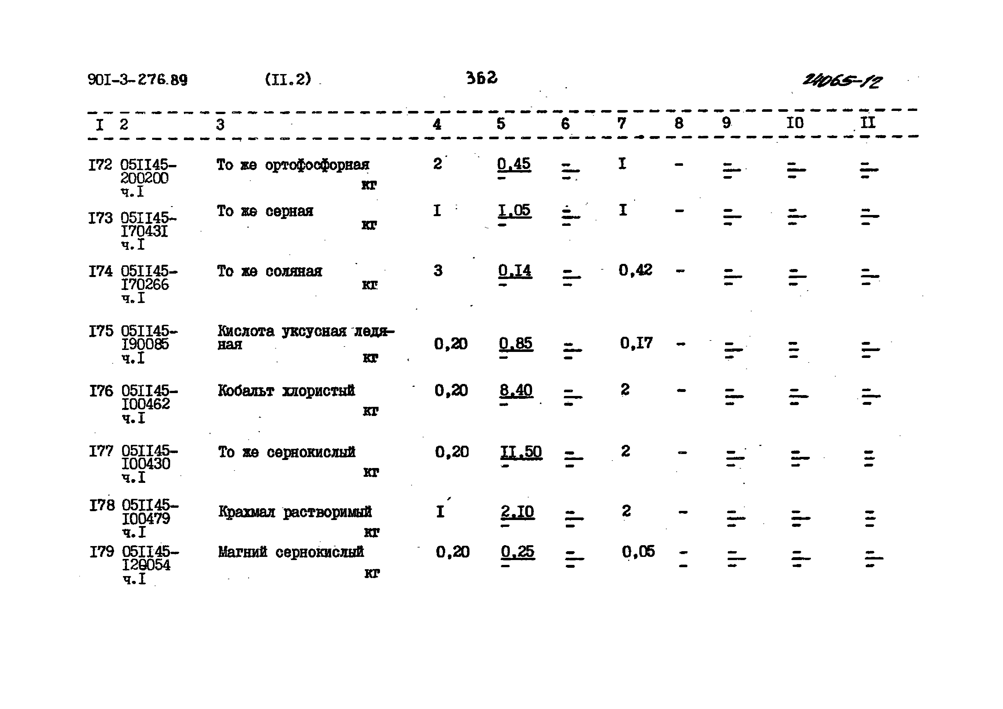 Типовой проект 901-3-276.89