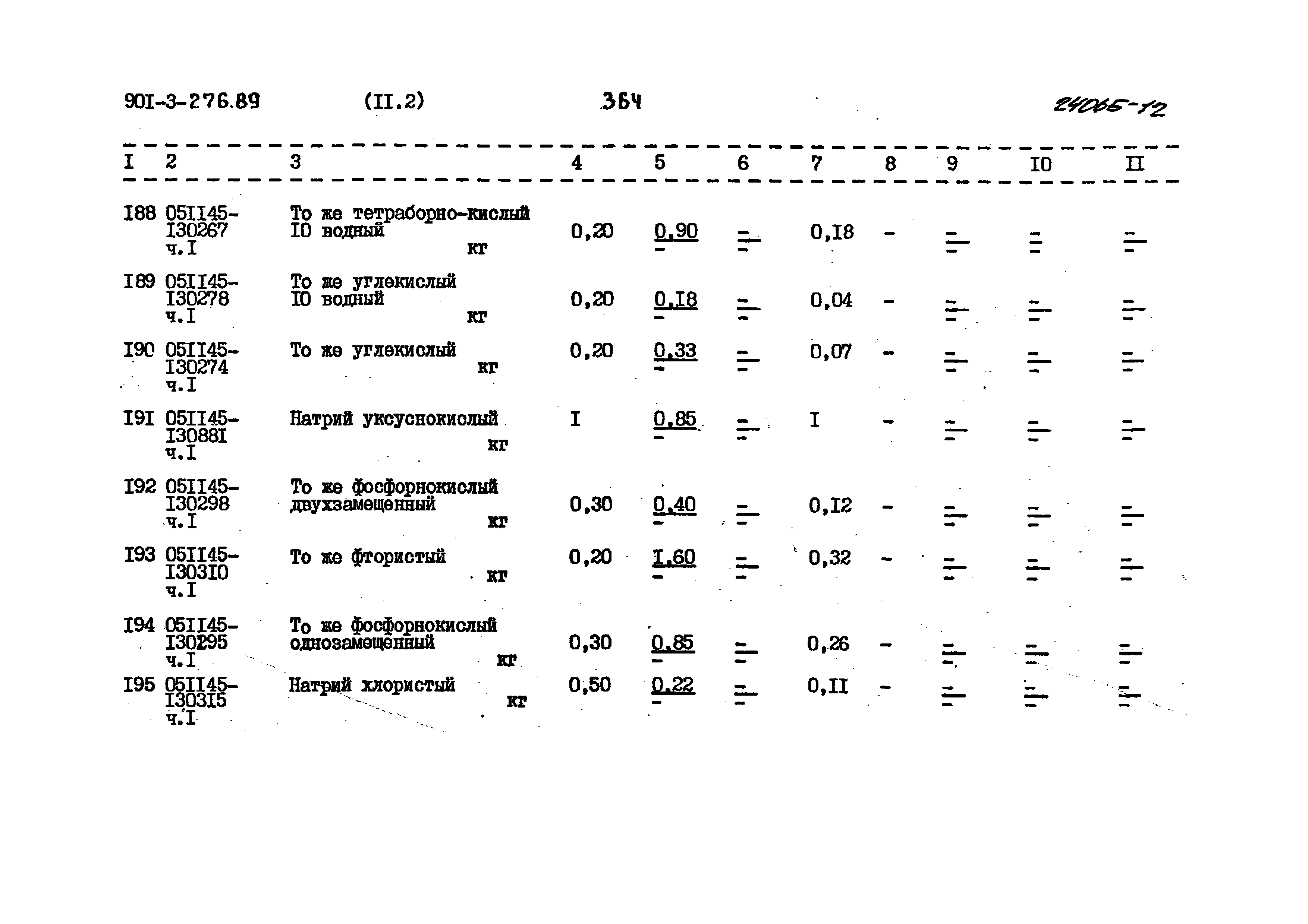 Типовой проект 901-3-276.89