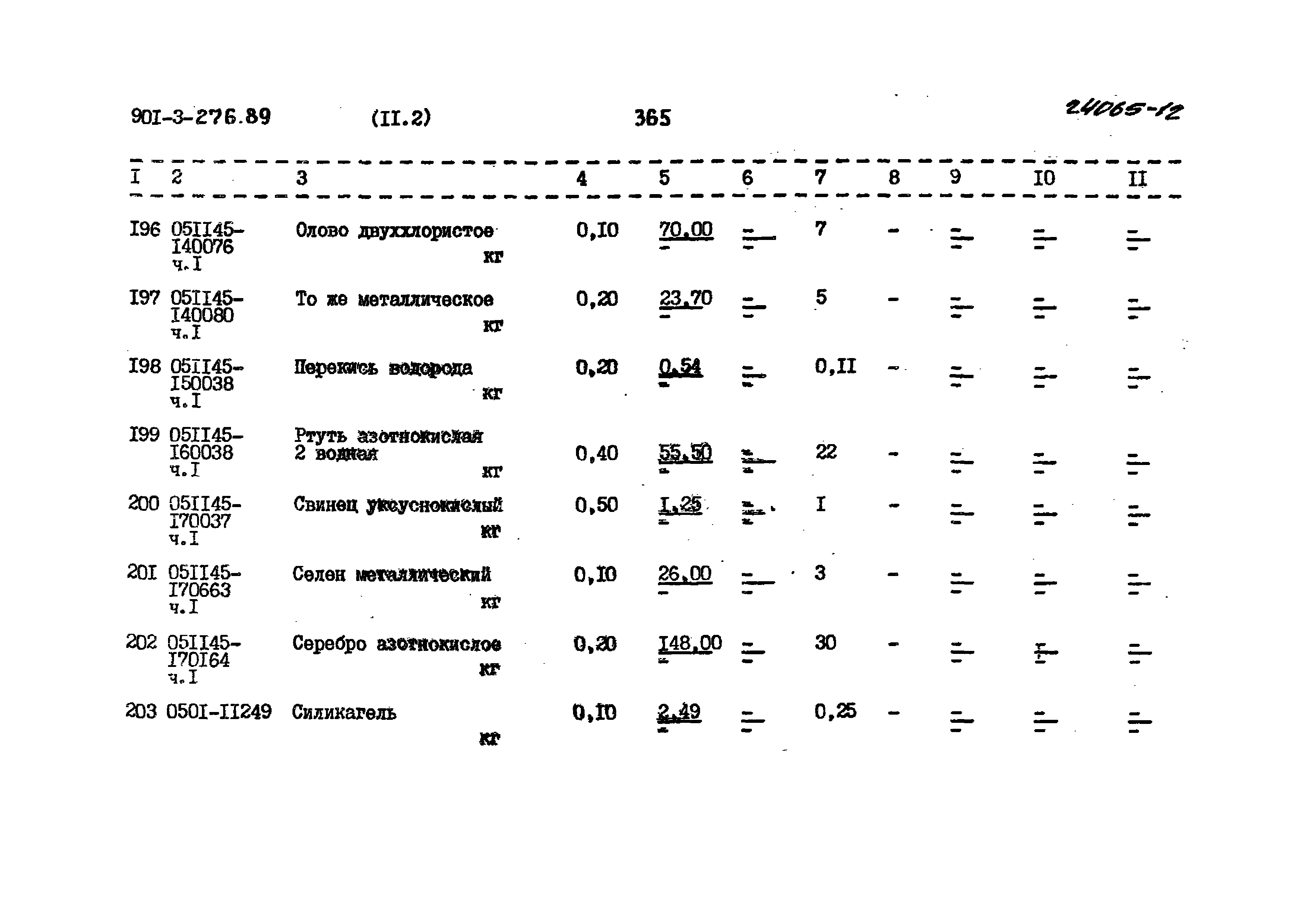 Типовой проект 901-3-276.89