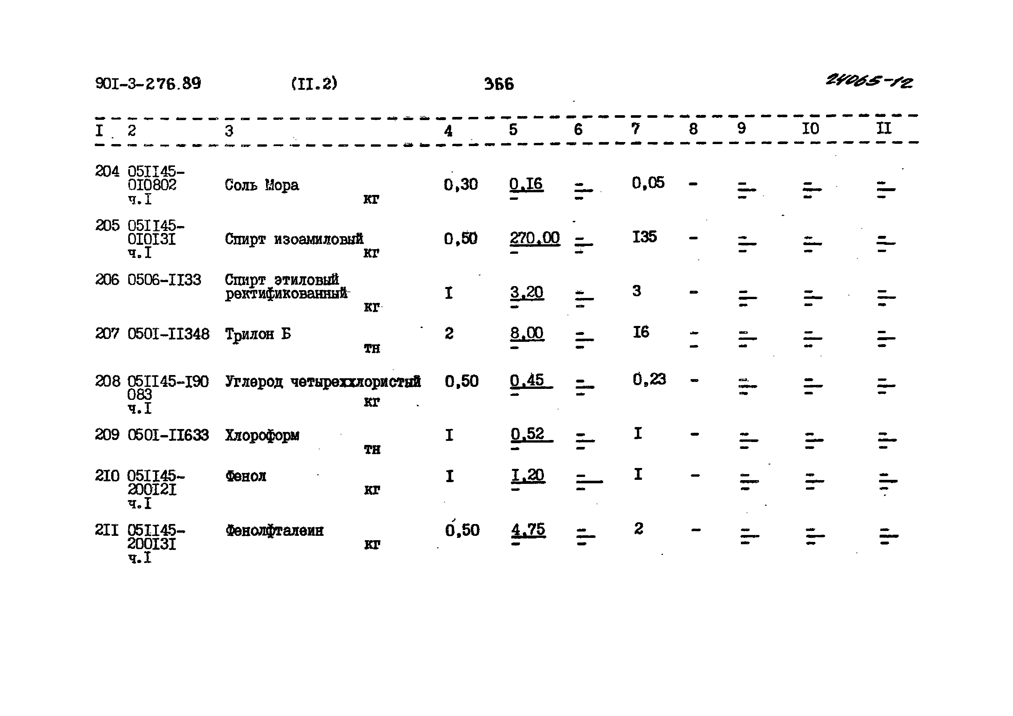 Типовой проект 901-3-276.89