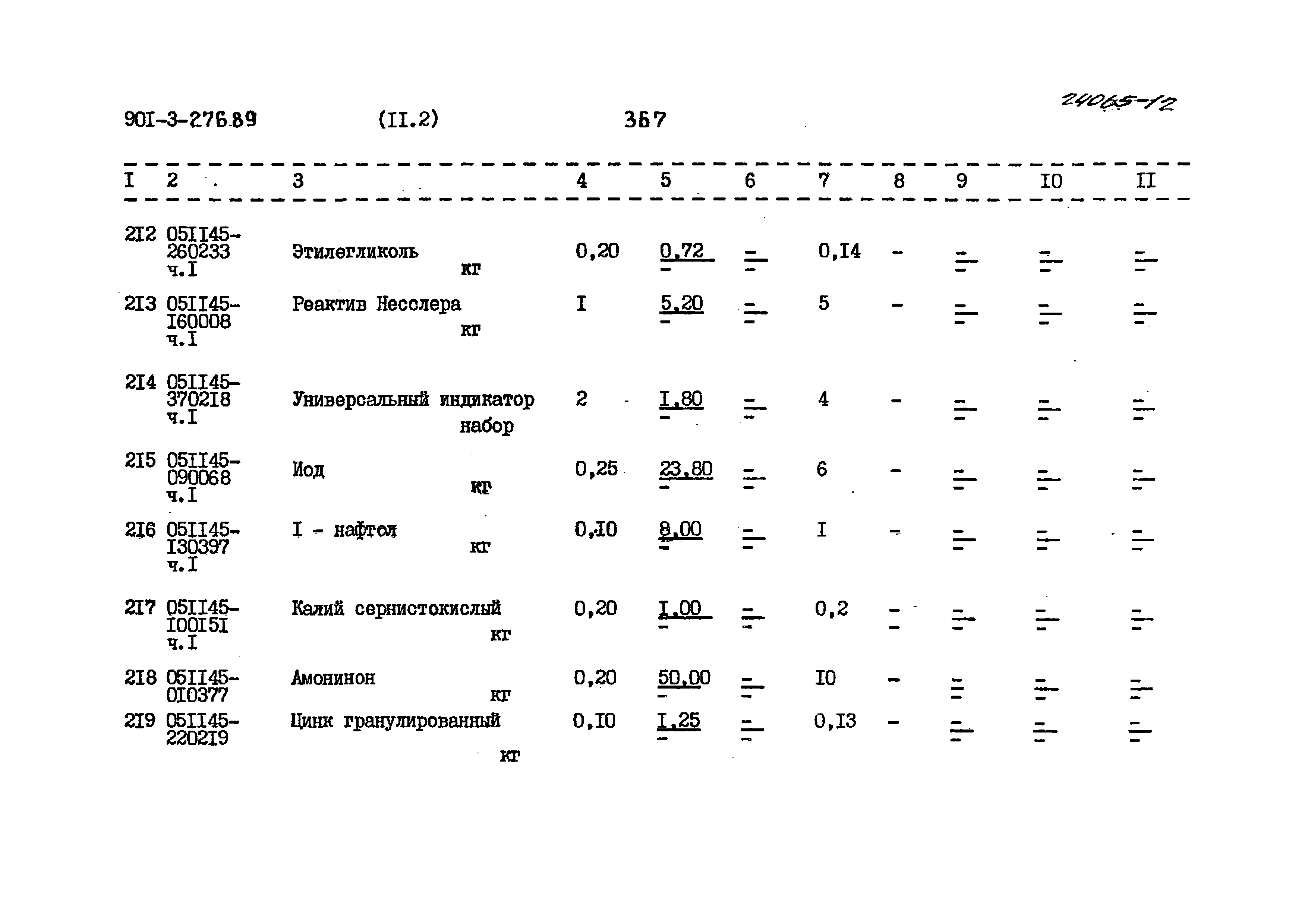 Типовой проект 901-3-276.89