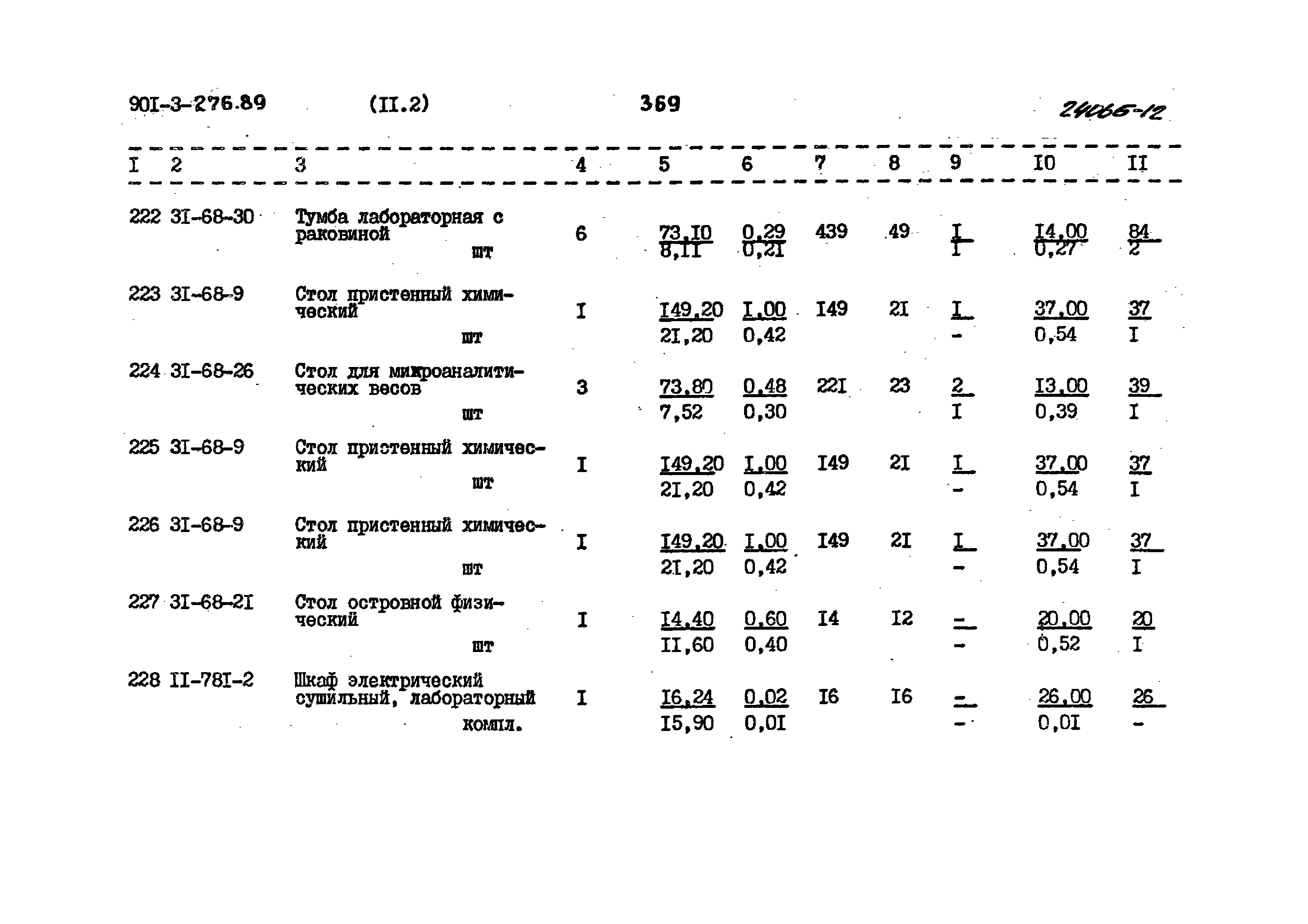 Типовой проект 901-3-276.89