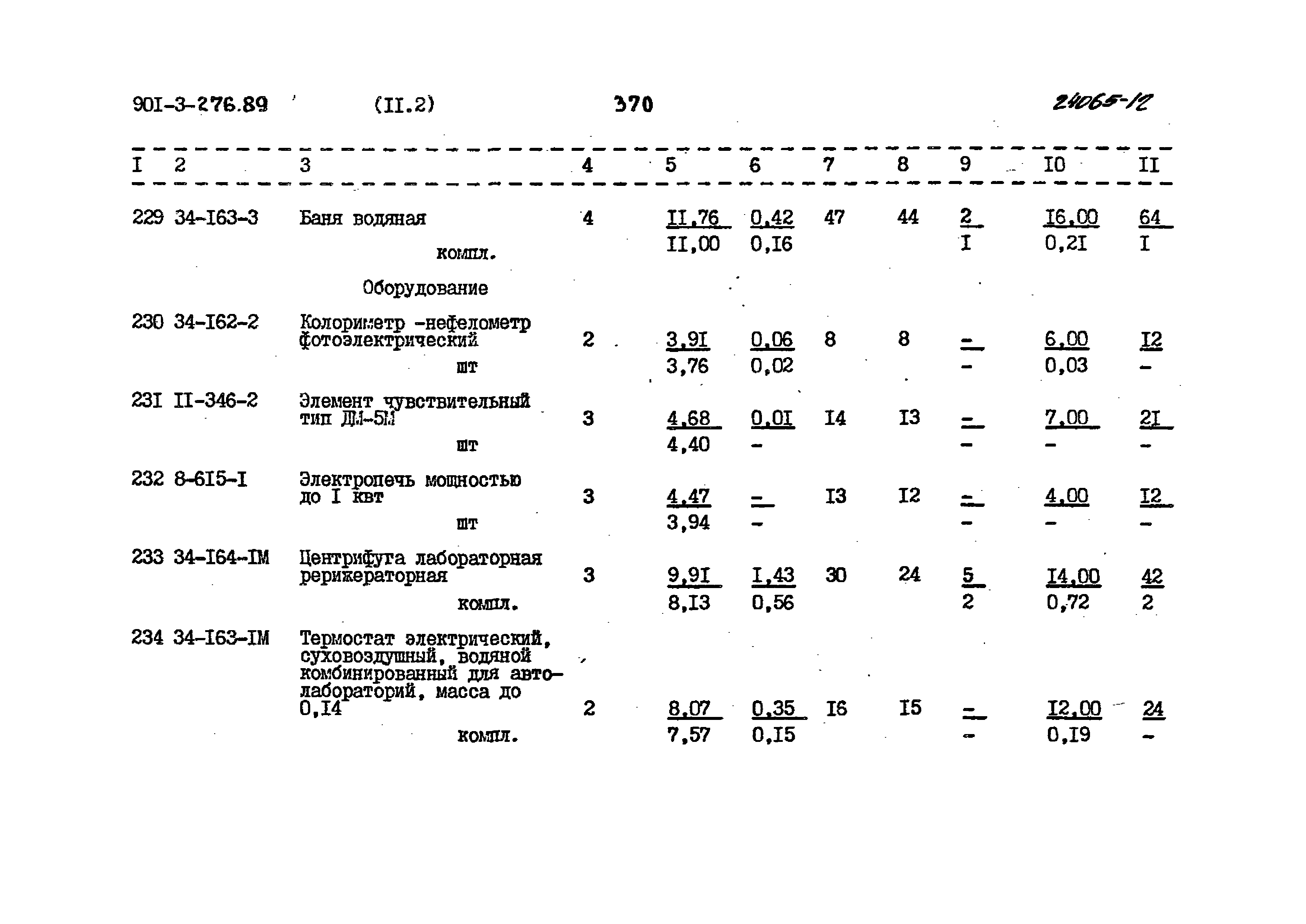 Типовой проект 901-3-276.89