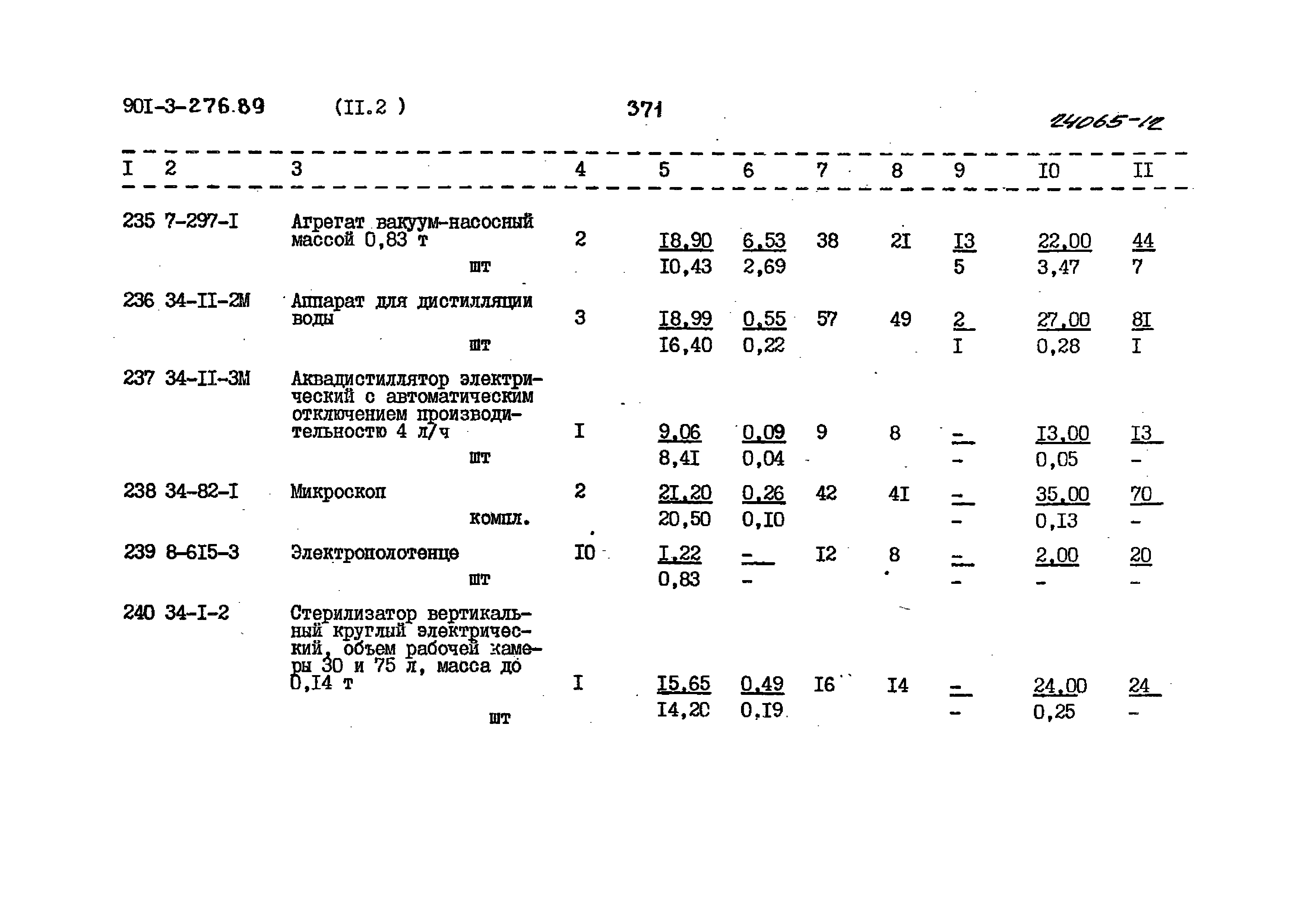 Типовой проект 901-3-276.89