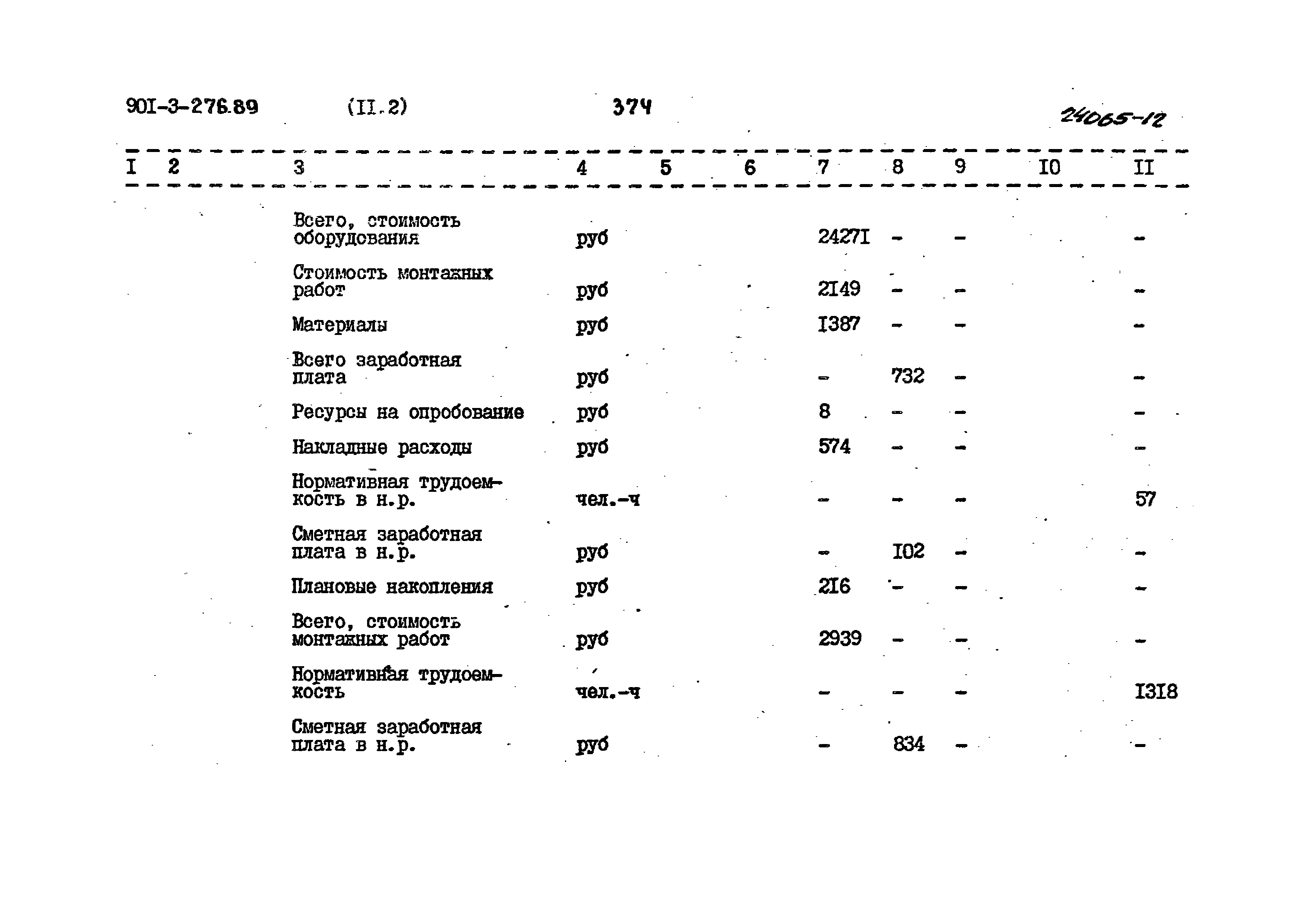 Типовой проект 901-3-276.89