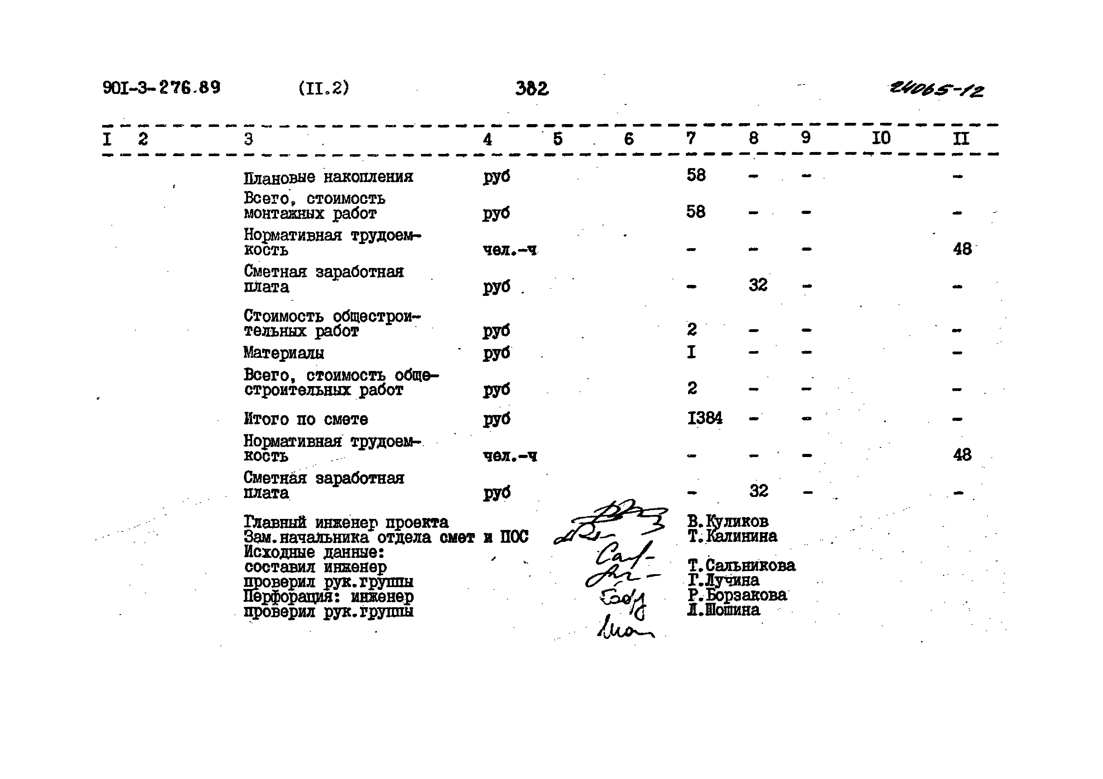 Типовой проект 901-3-276.89