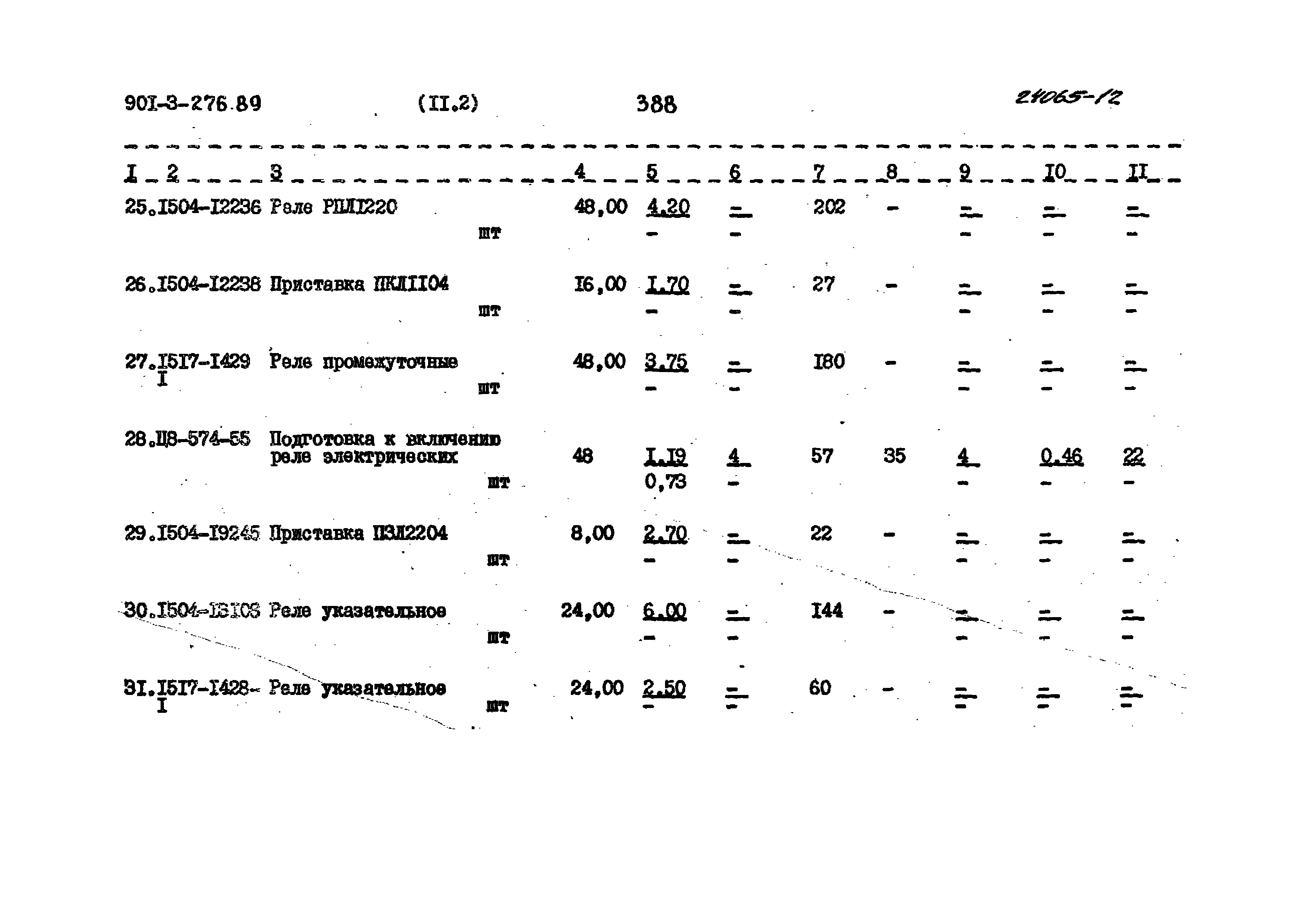 Типовой проект 901-3-276.89