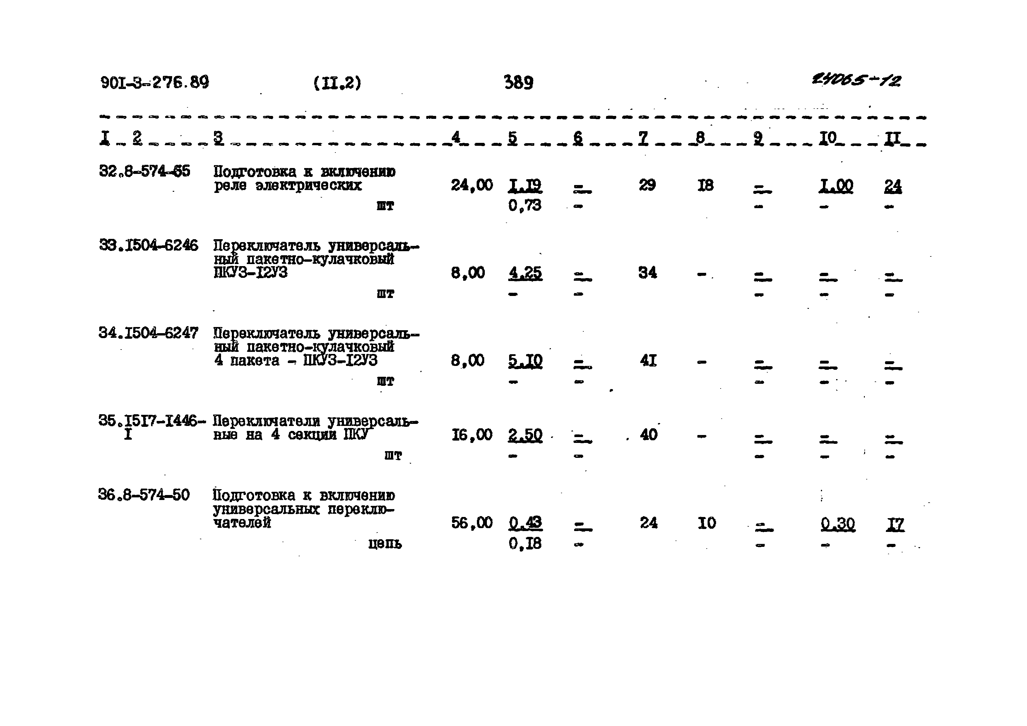Типовой проект 901-3-276.89