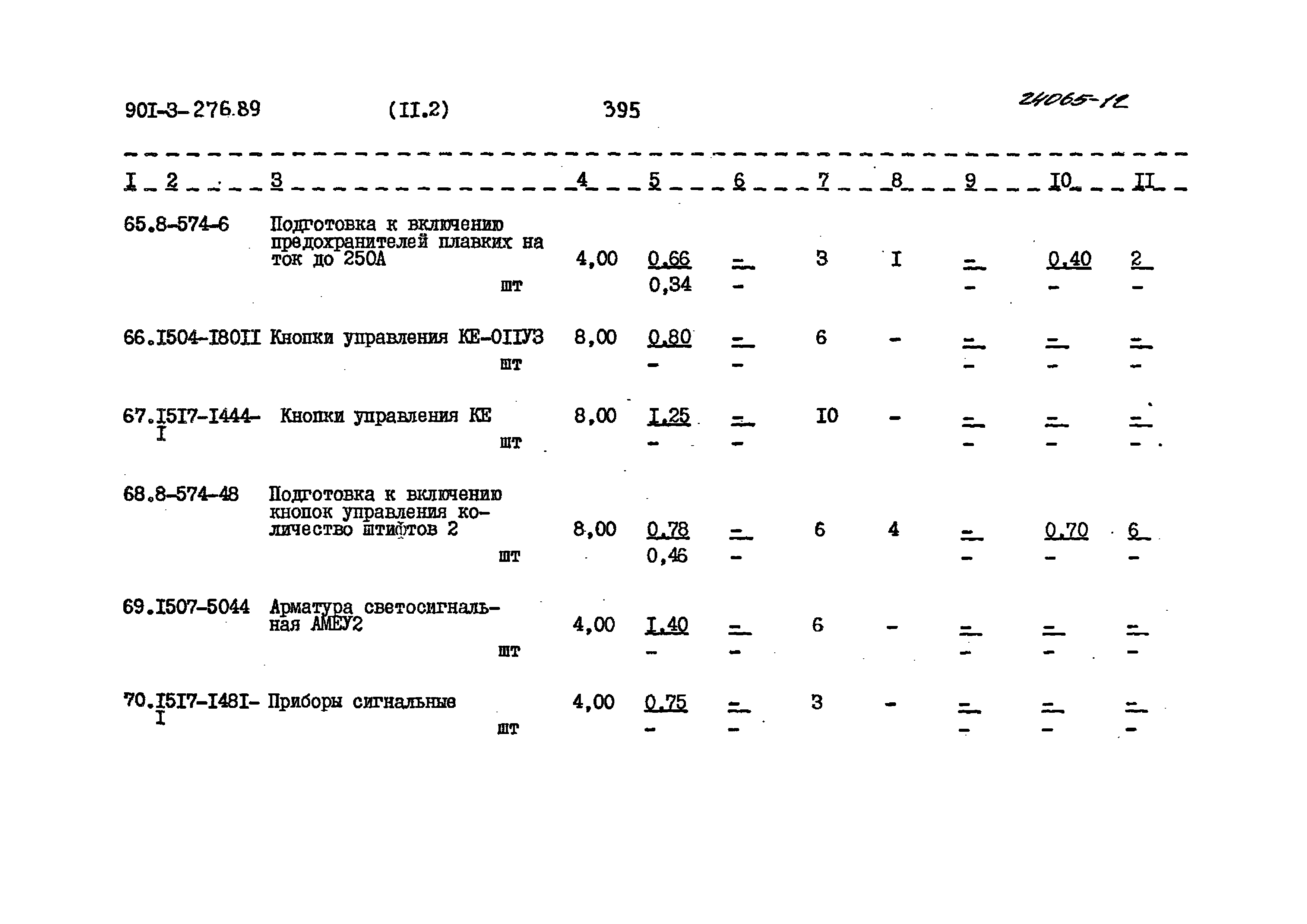 Типовой проект 901-3-276.89