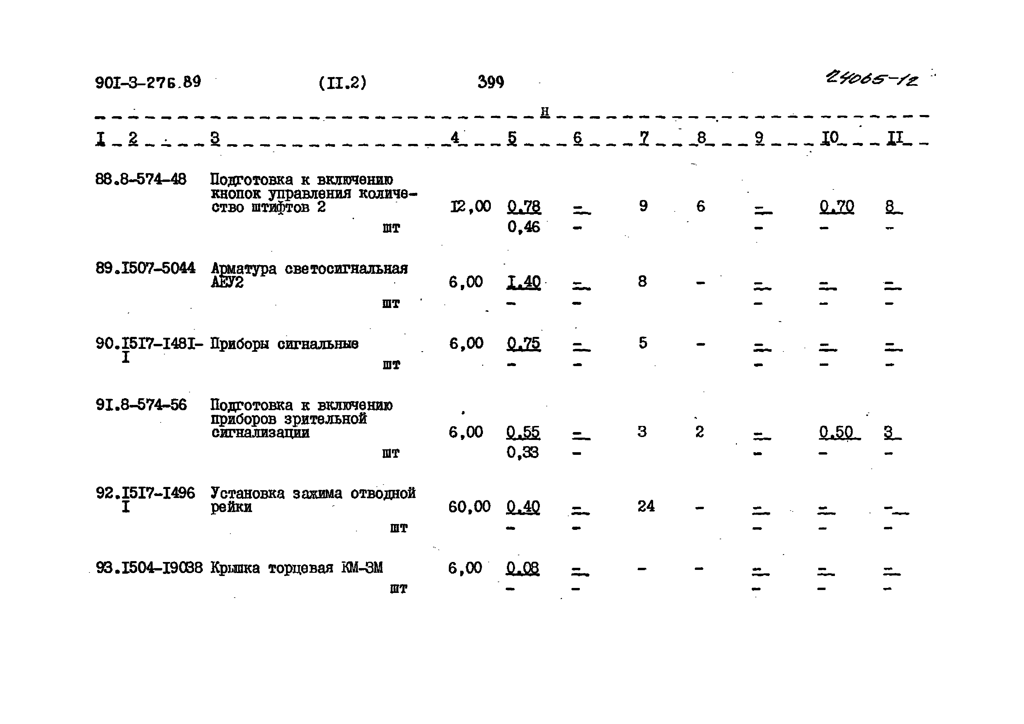 Типовой проект 901-3-276.89