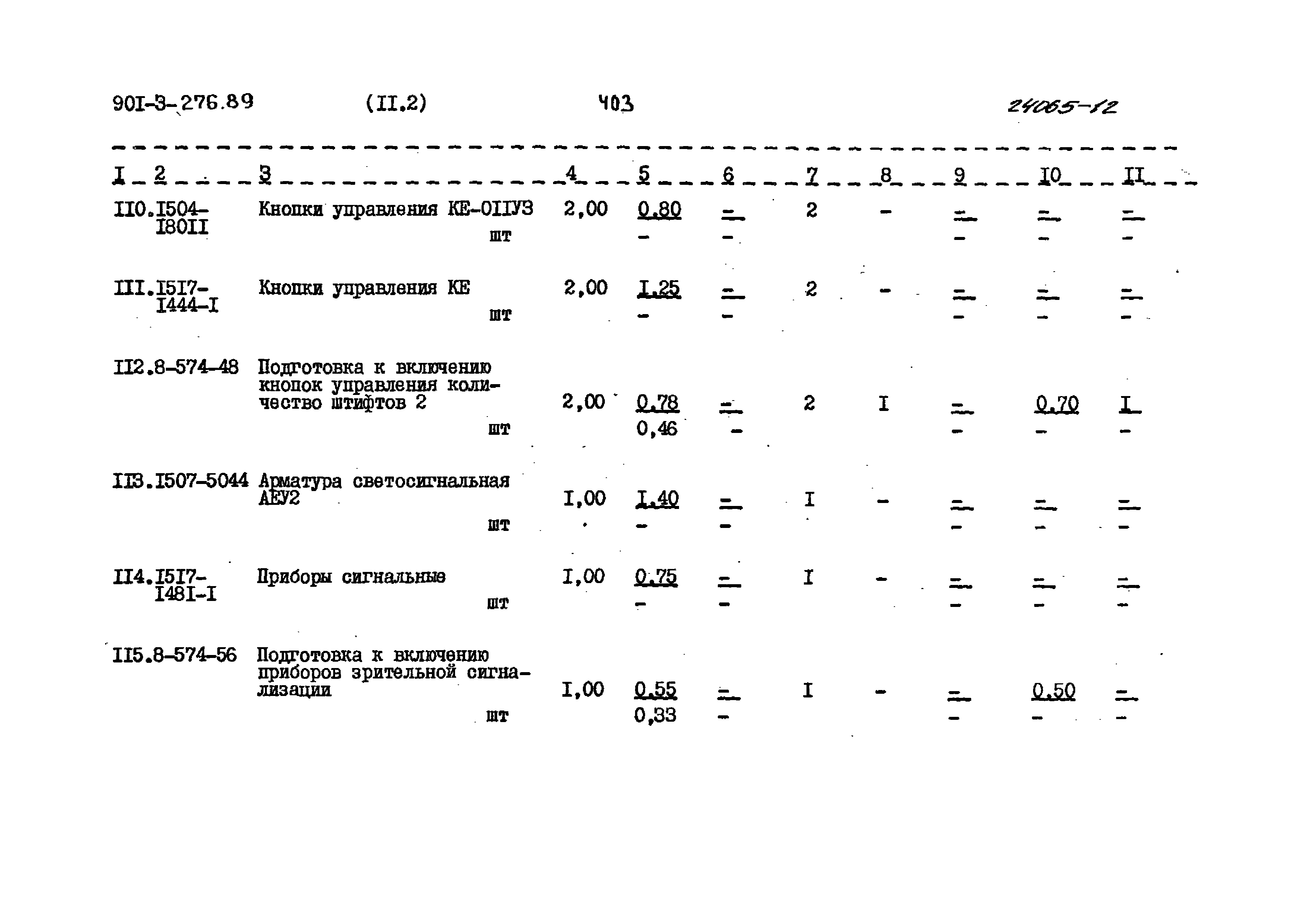 Типовой проект 901-3-276.89
