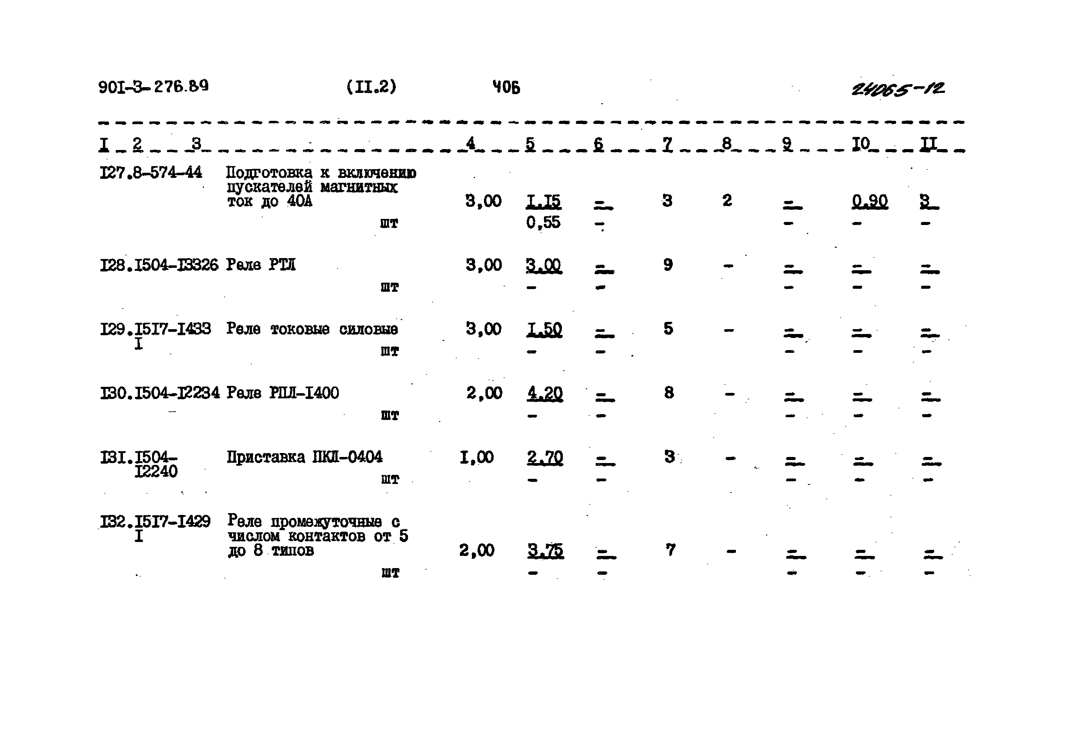 Типовой проект 901-3-276.89
