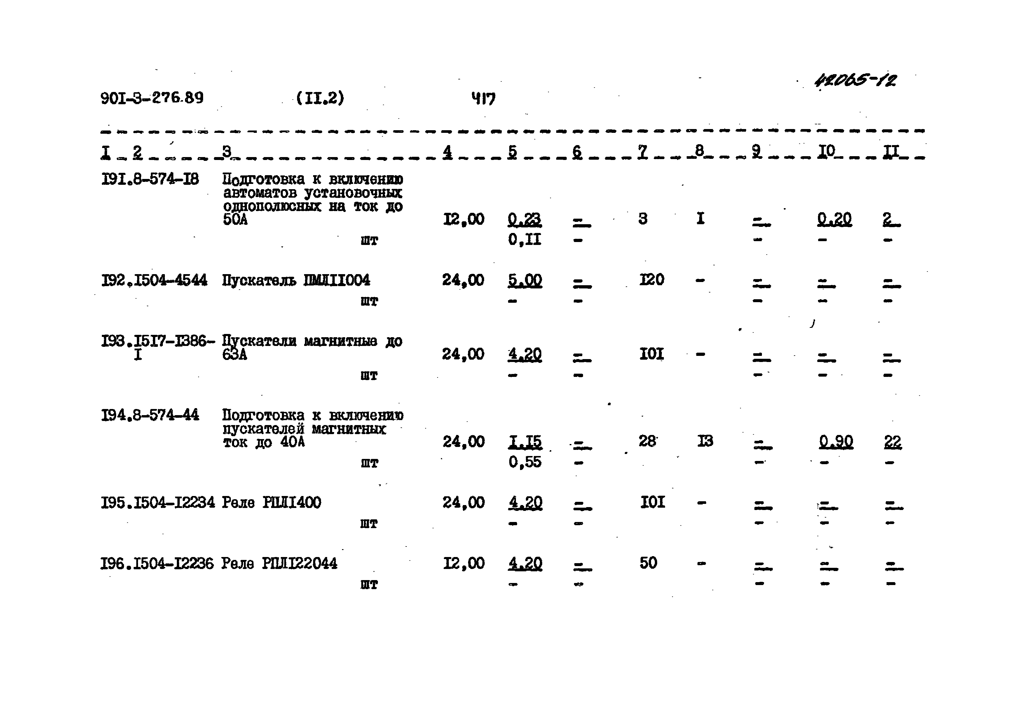 Типовой проект 901-3-276.89