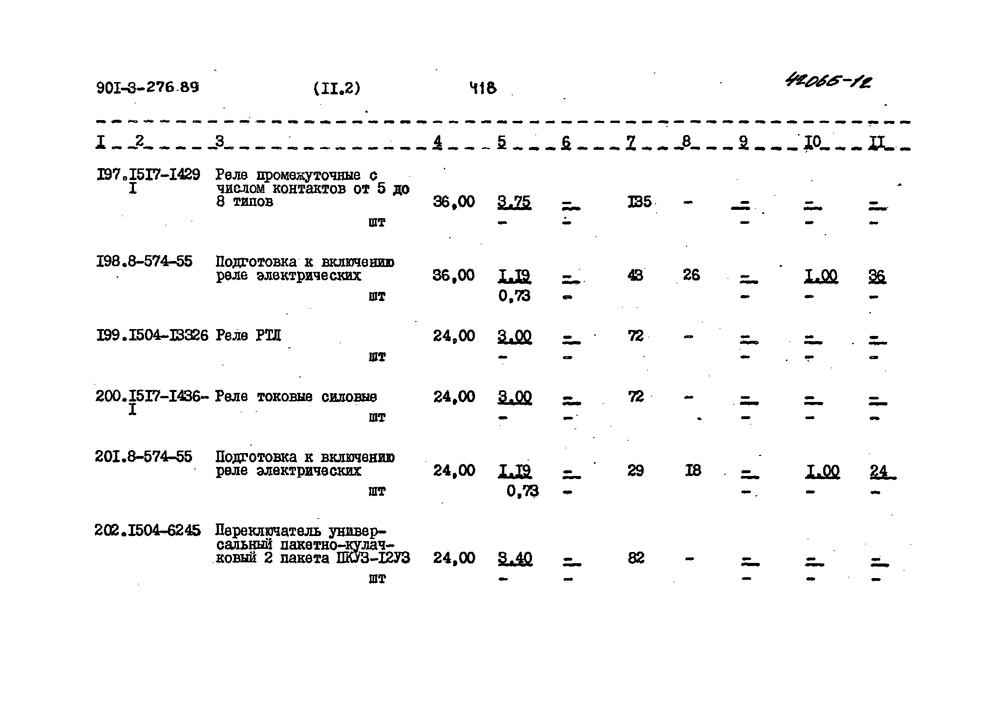 Типовой проект 901-3-276.89