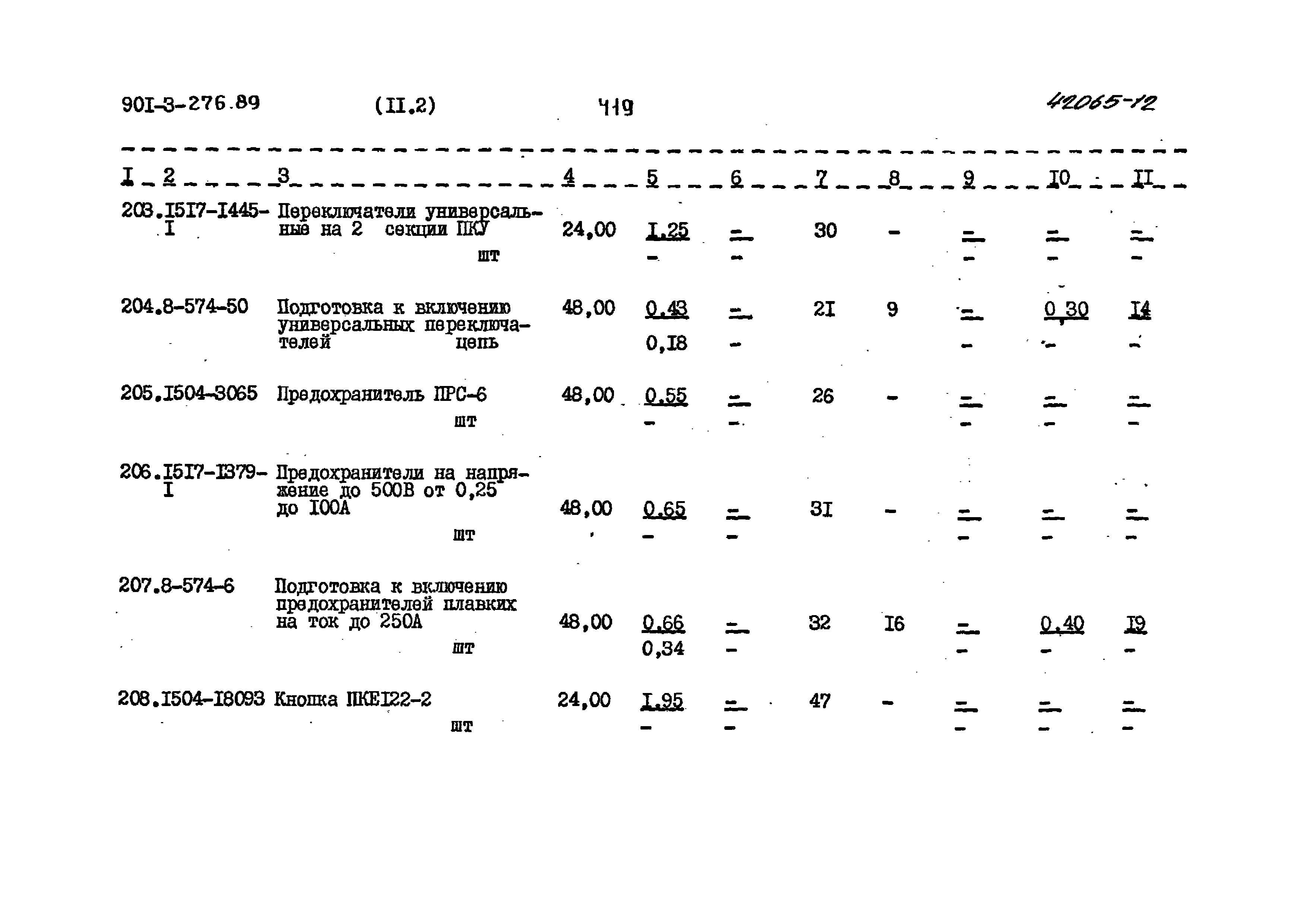 Типовой проект 901-3-276.89