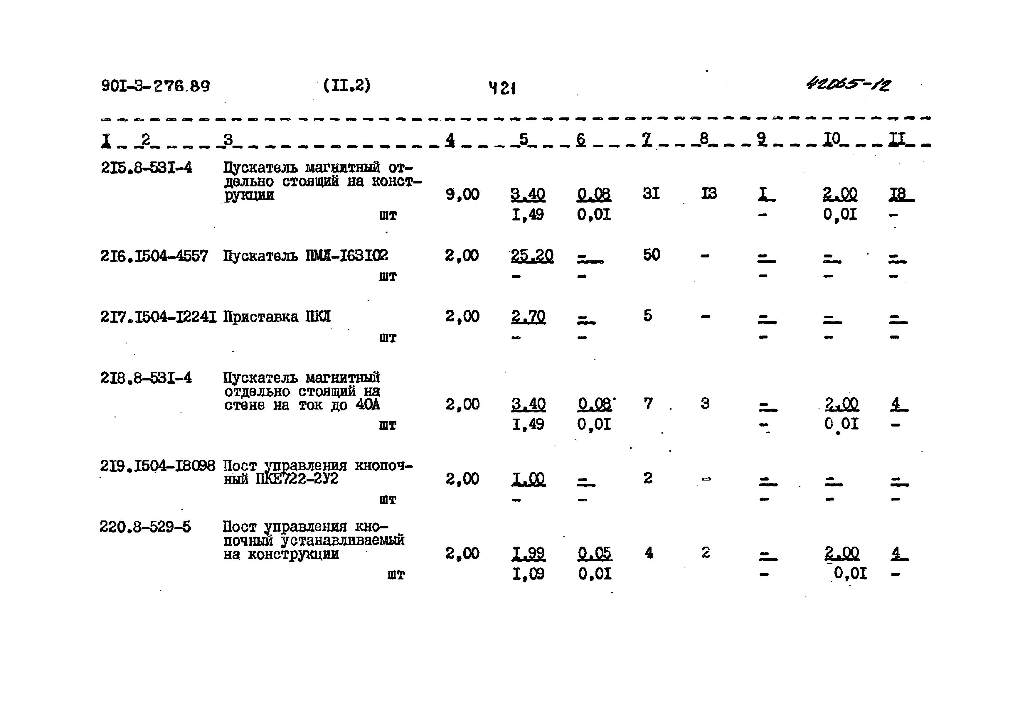 Типовой проект 901-3-276.89