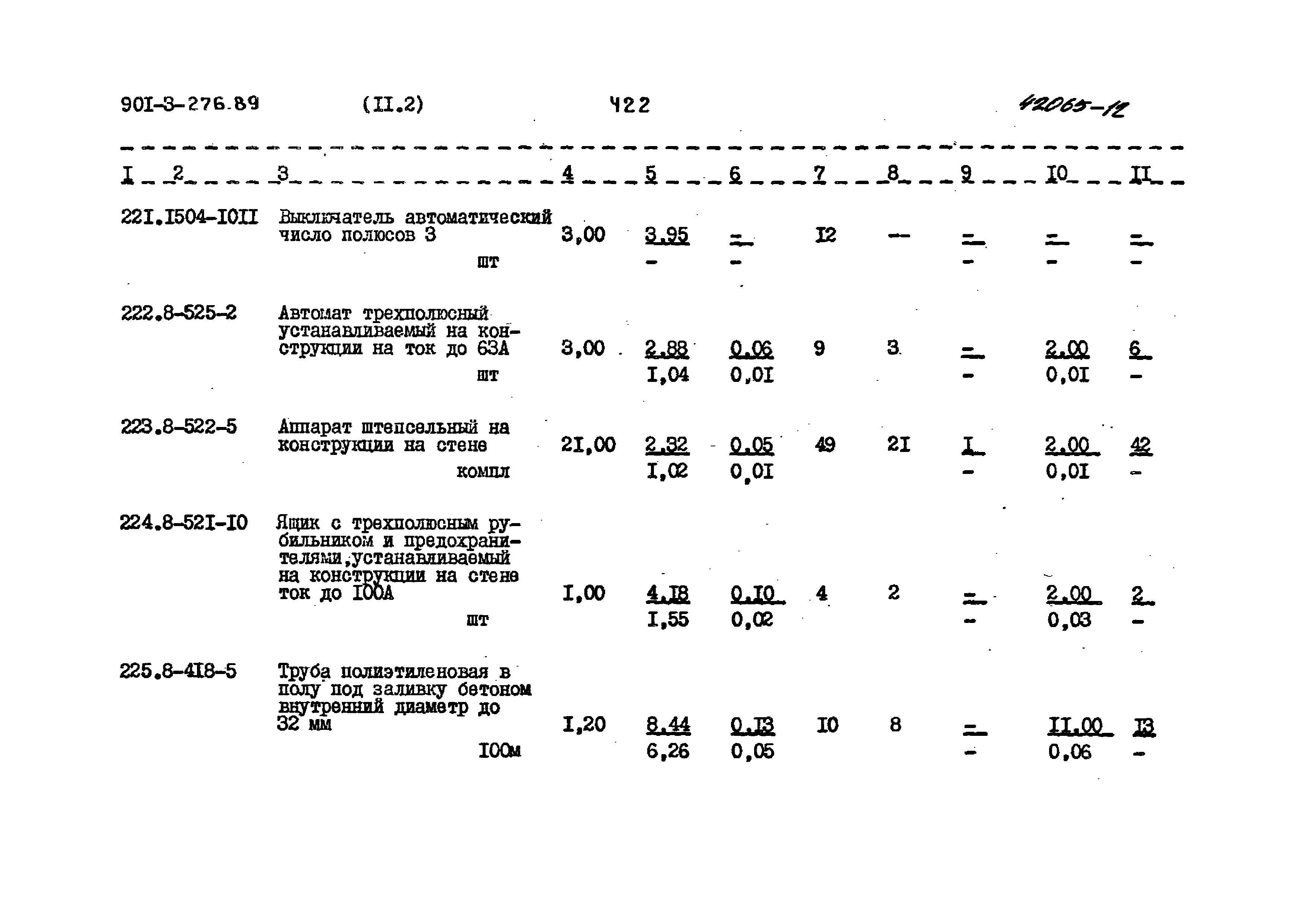 Типовой проект 901-3-276.89