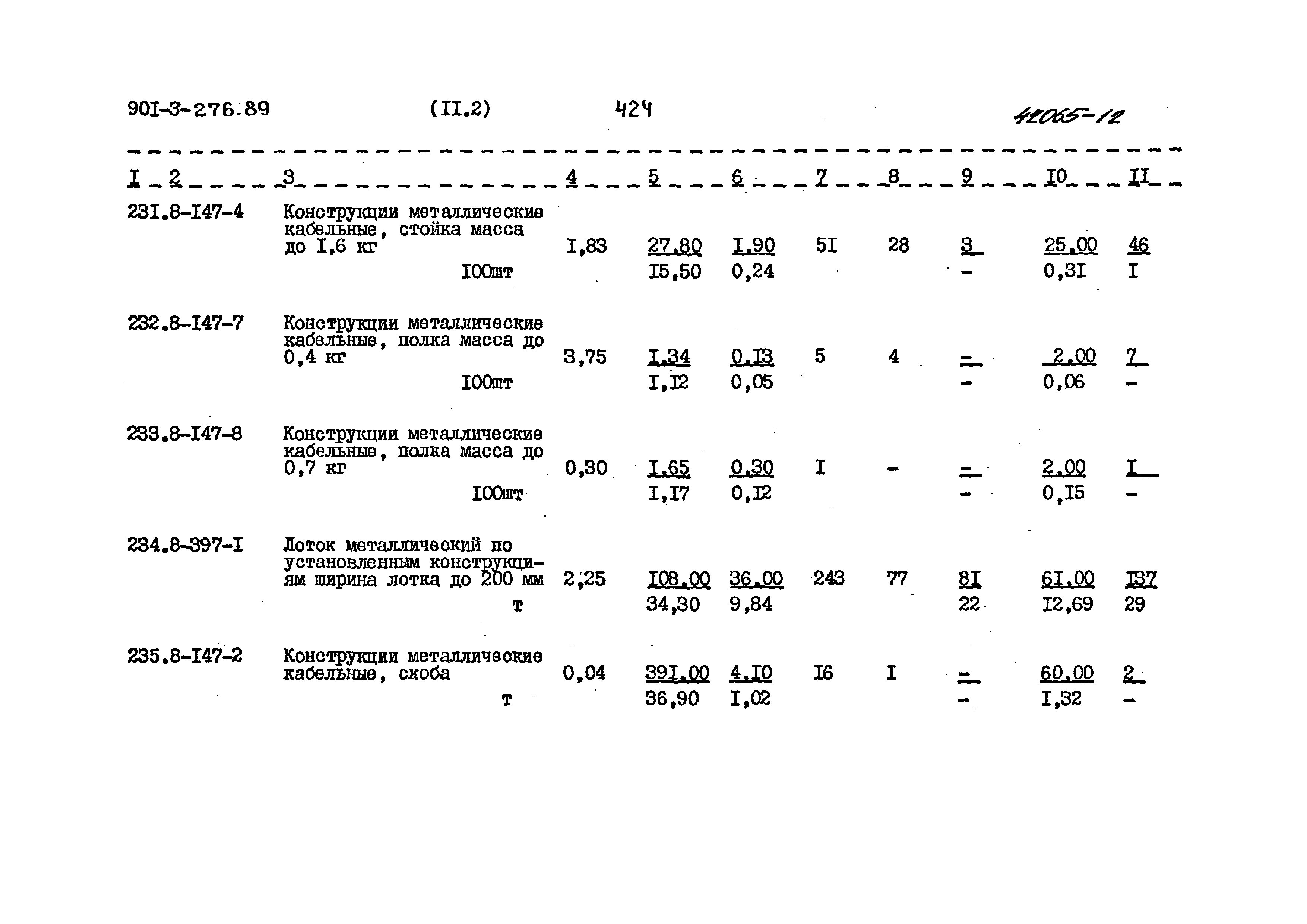 Типовой проект 901-3-276.89