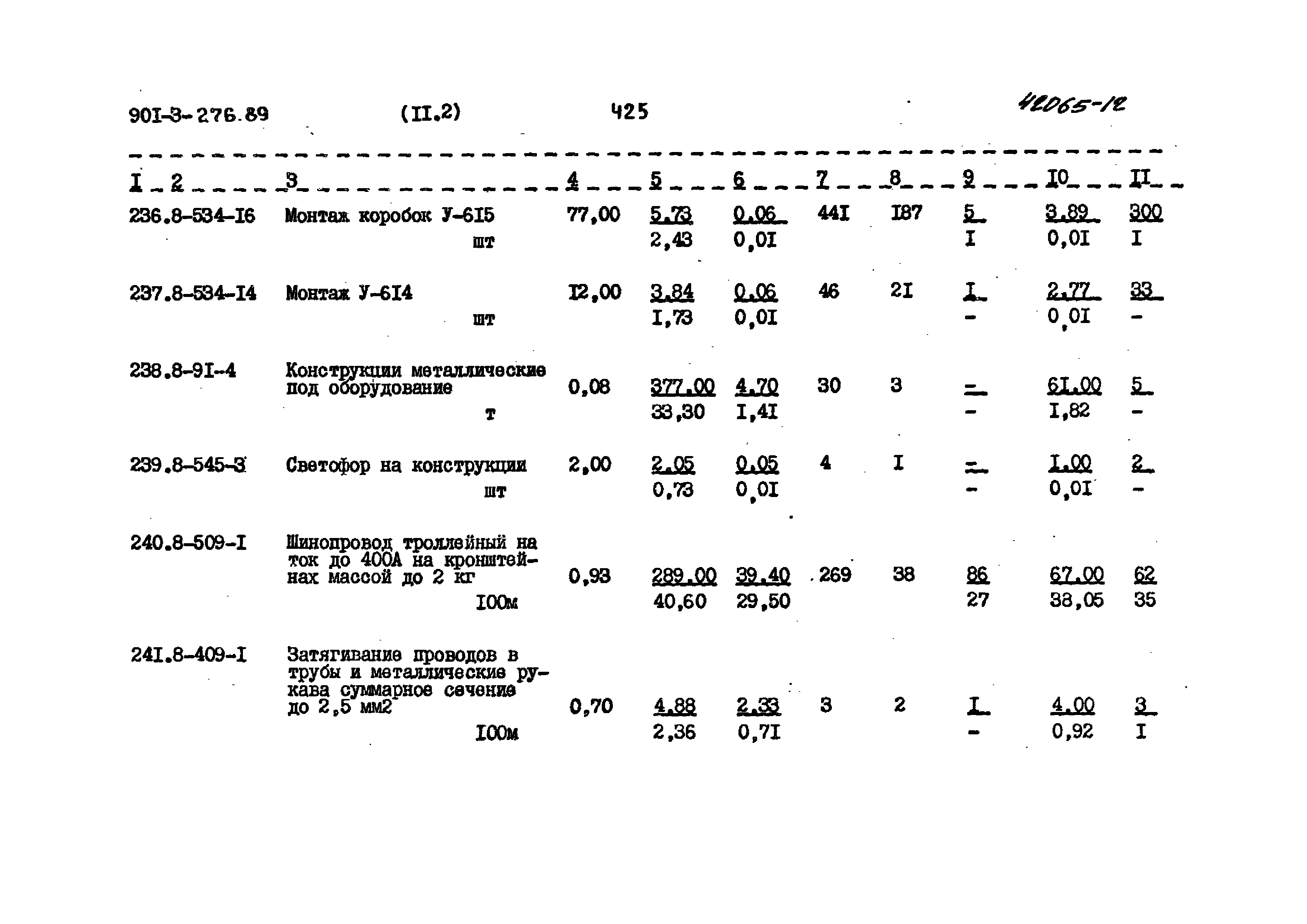 Типовой проект 901-3-276.89