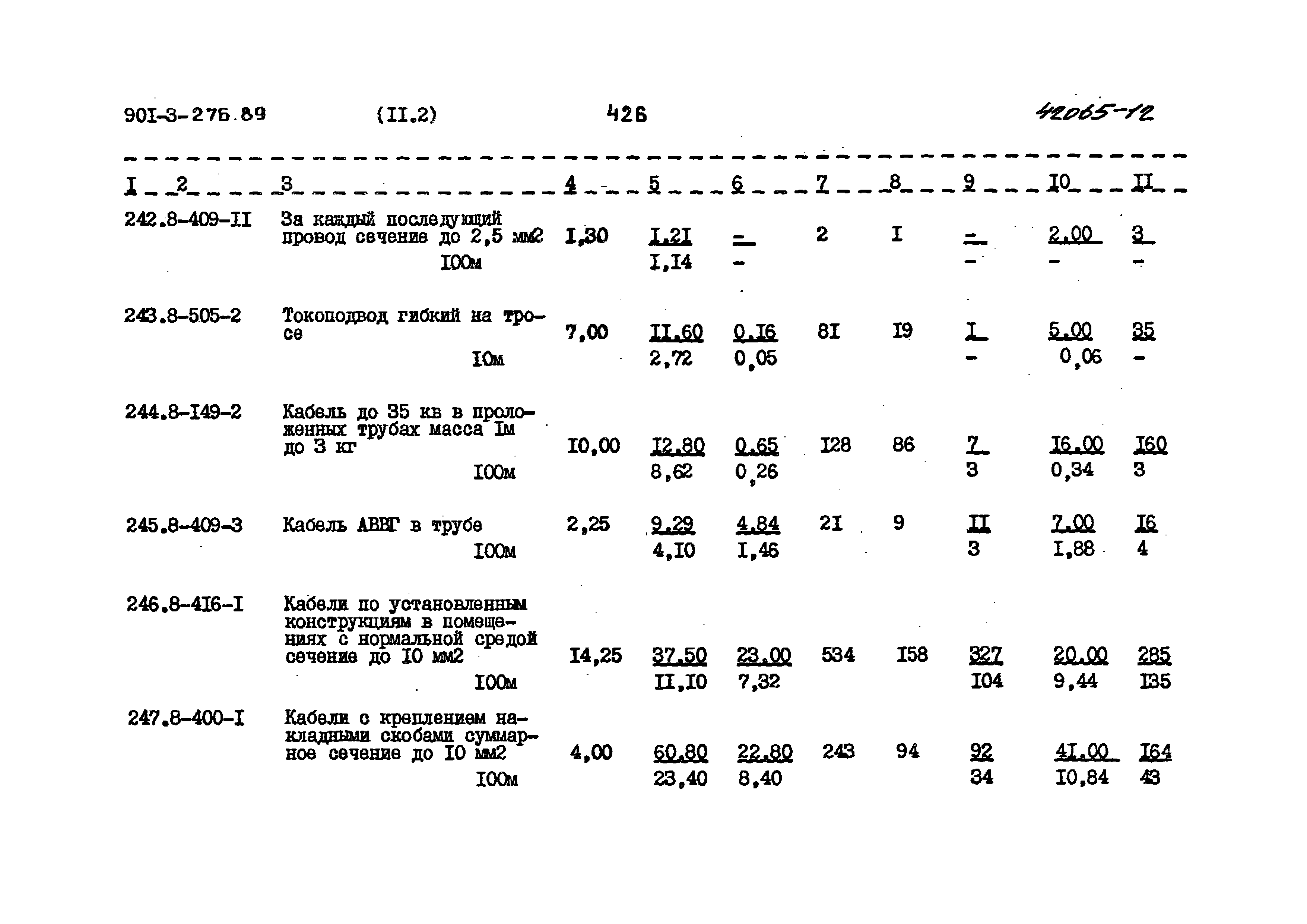 Типовой проект 901-3-276.89