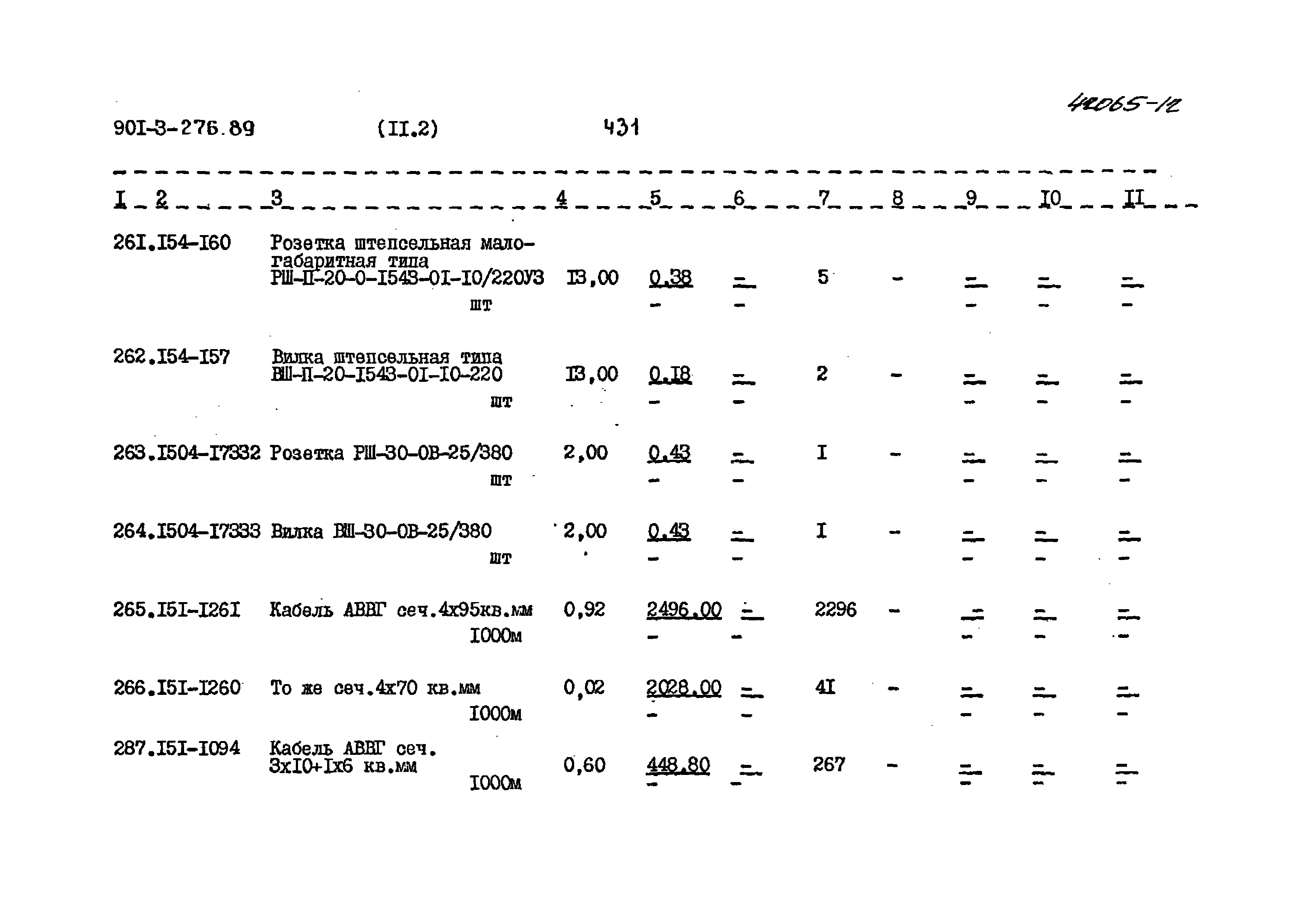 Типовой проект 901-3-276.89