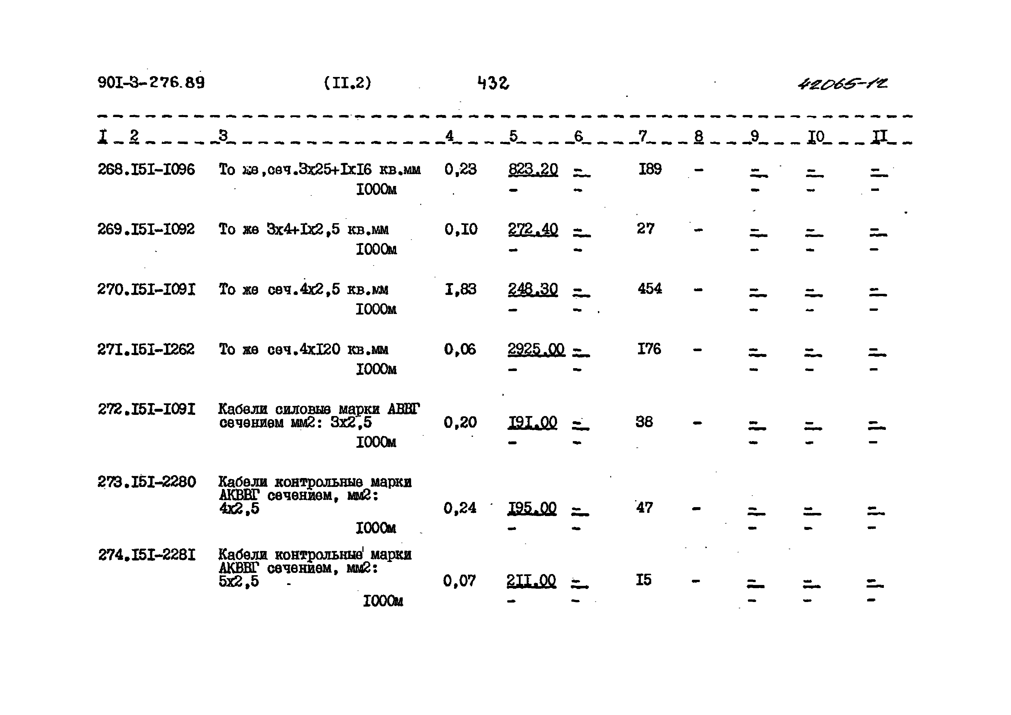 Типовой проект 901-3-276.89