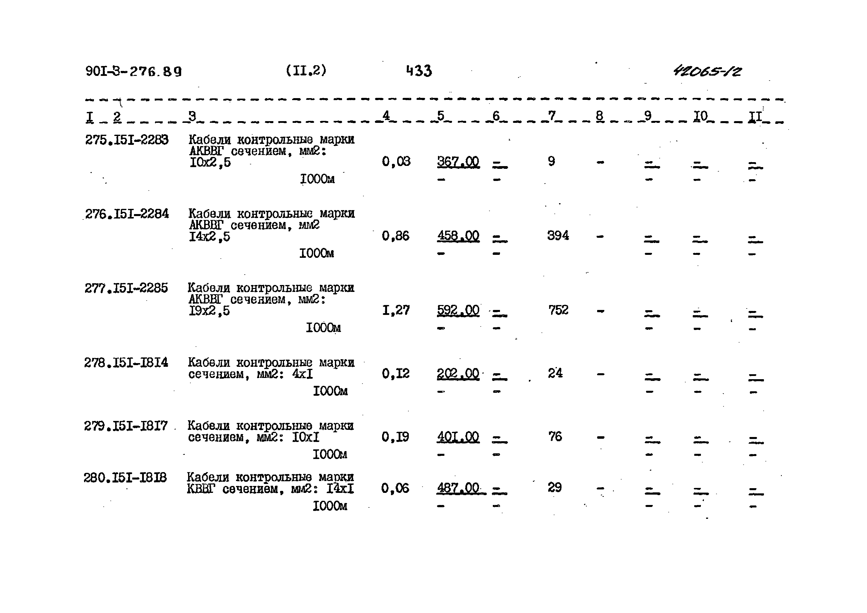 Типовой проект 901-3-276.89