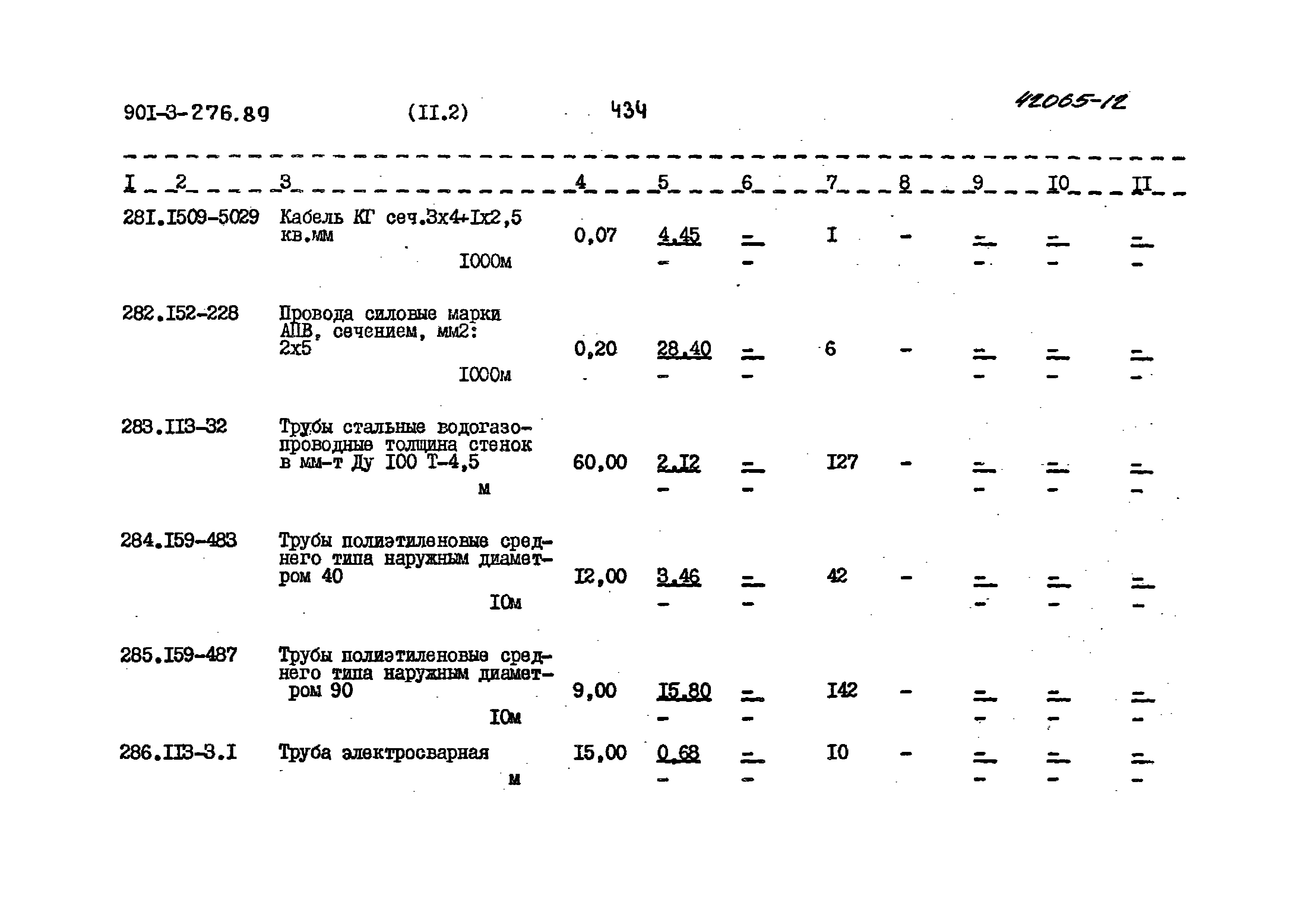 Типовой проект 901-3-276.89