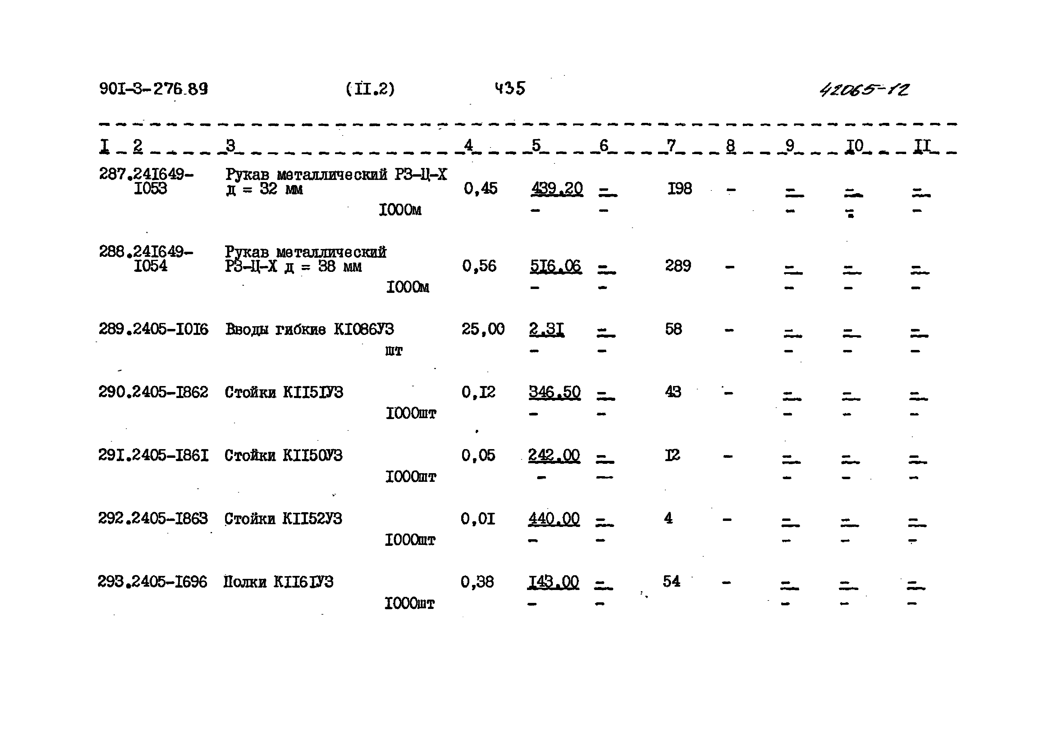 Типовой проект 901-3-276.89