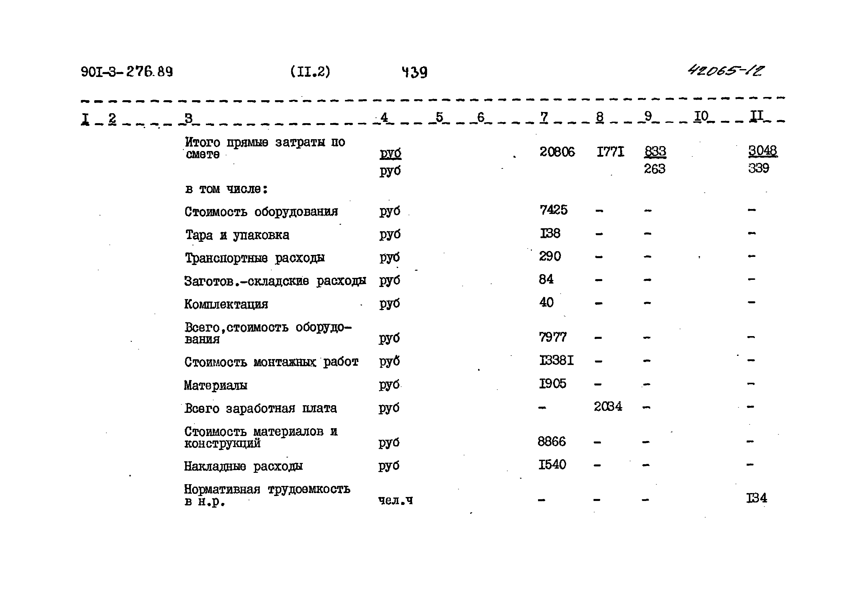 Типовой проект 901-3-276.89