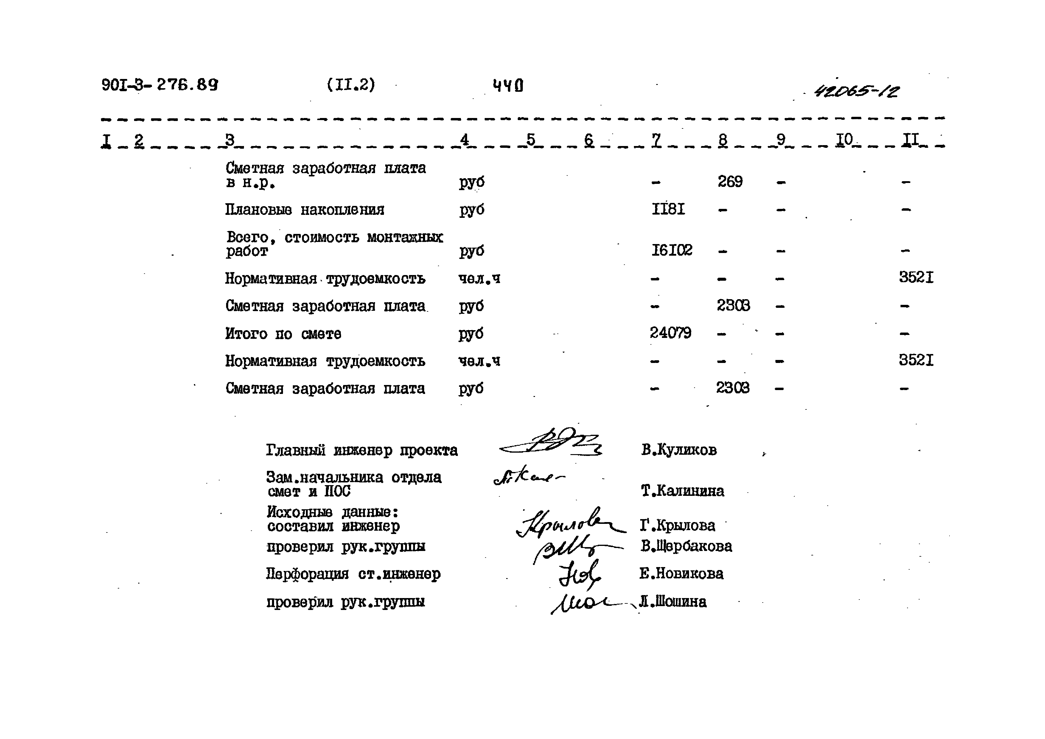 Типовой проект 901-3-276.89
