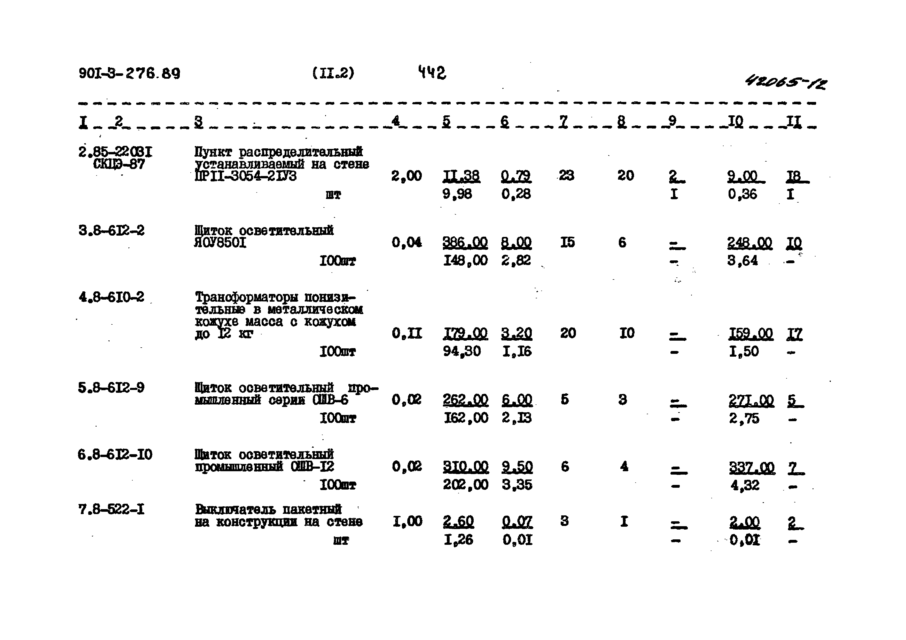 Типовой проект 901-3-276.89