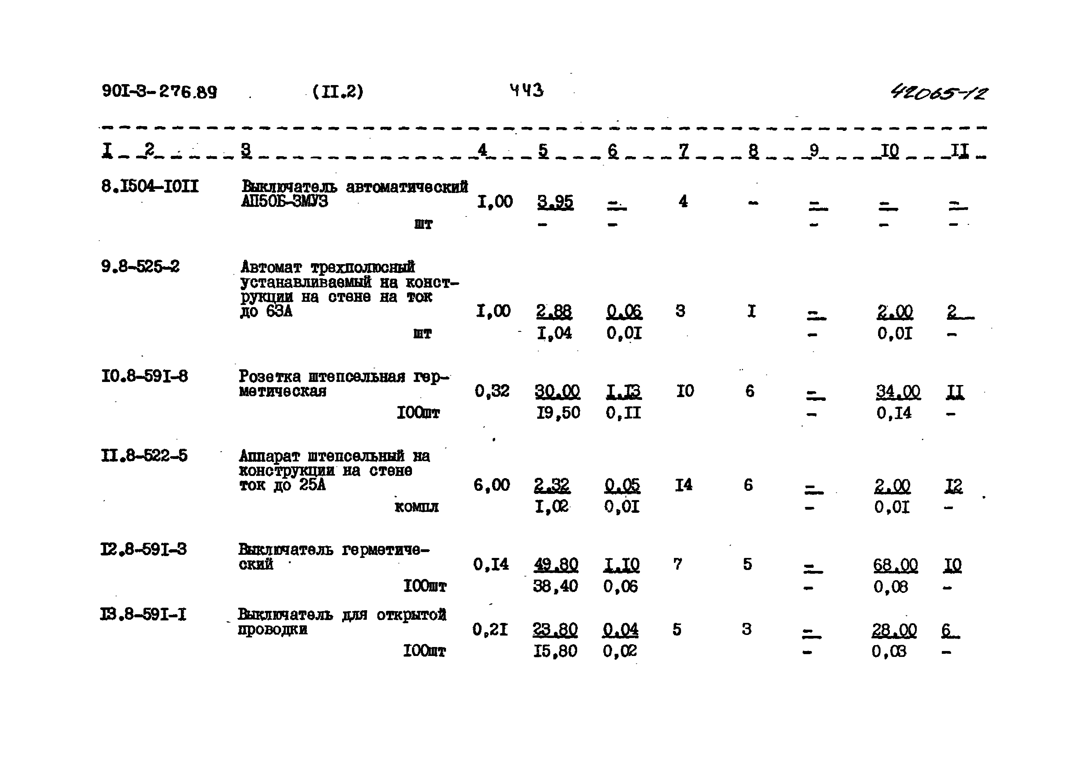 Типовой проект 901-3-276.89