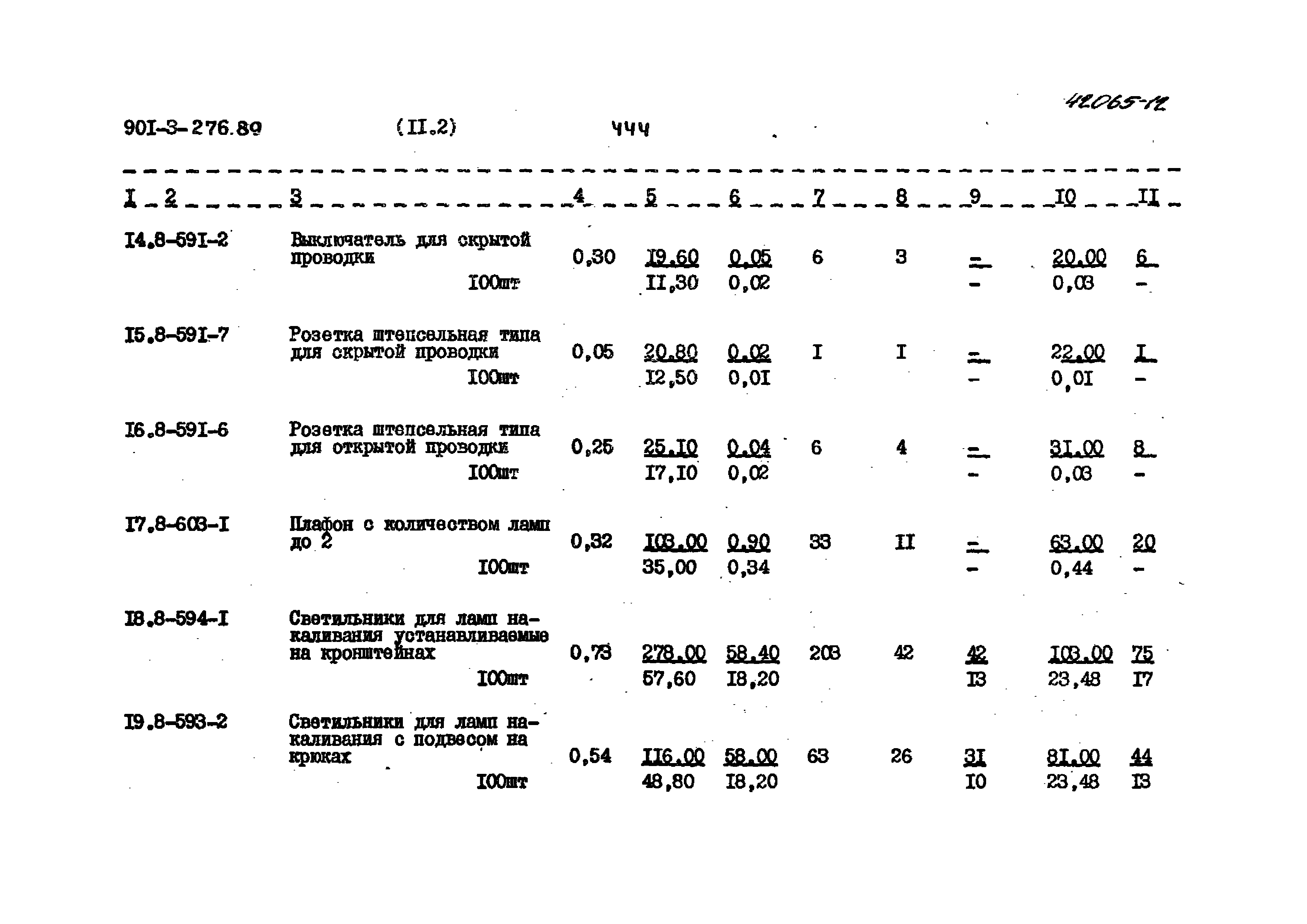 Типовой проект 901-3-276.89