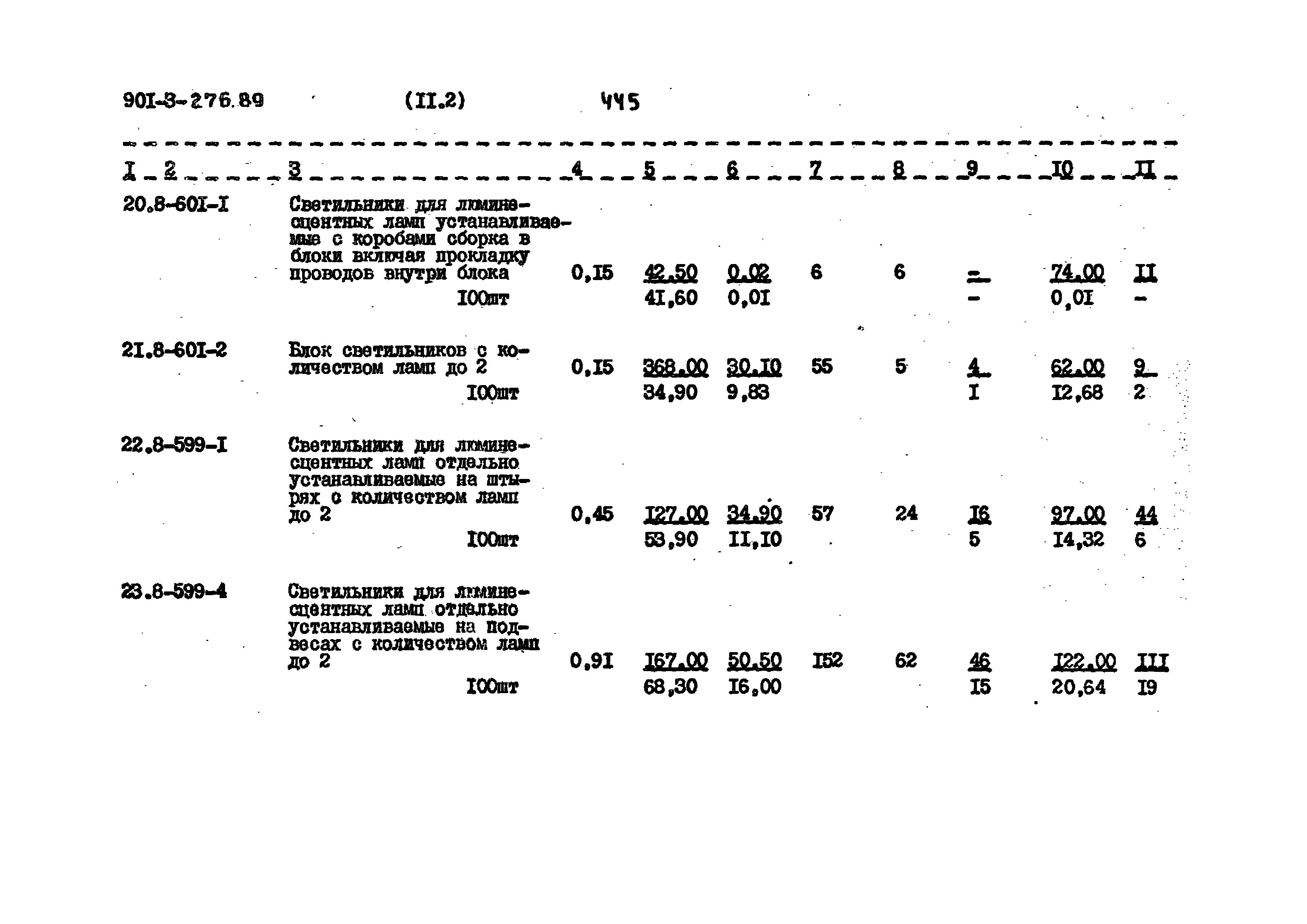 Типовой проект 901-3-276.89
