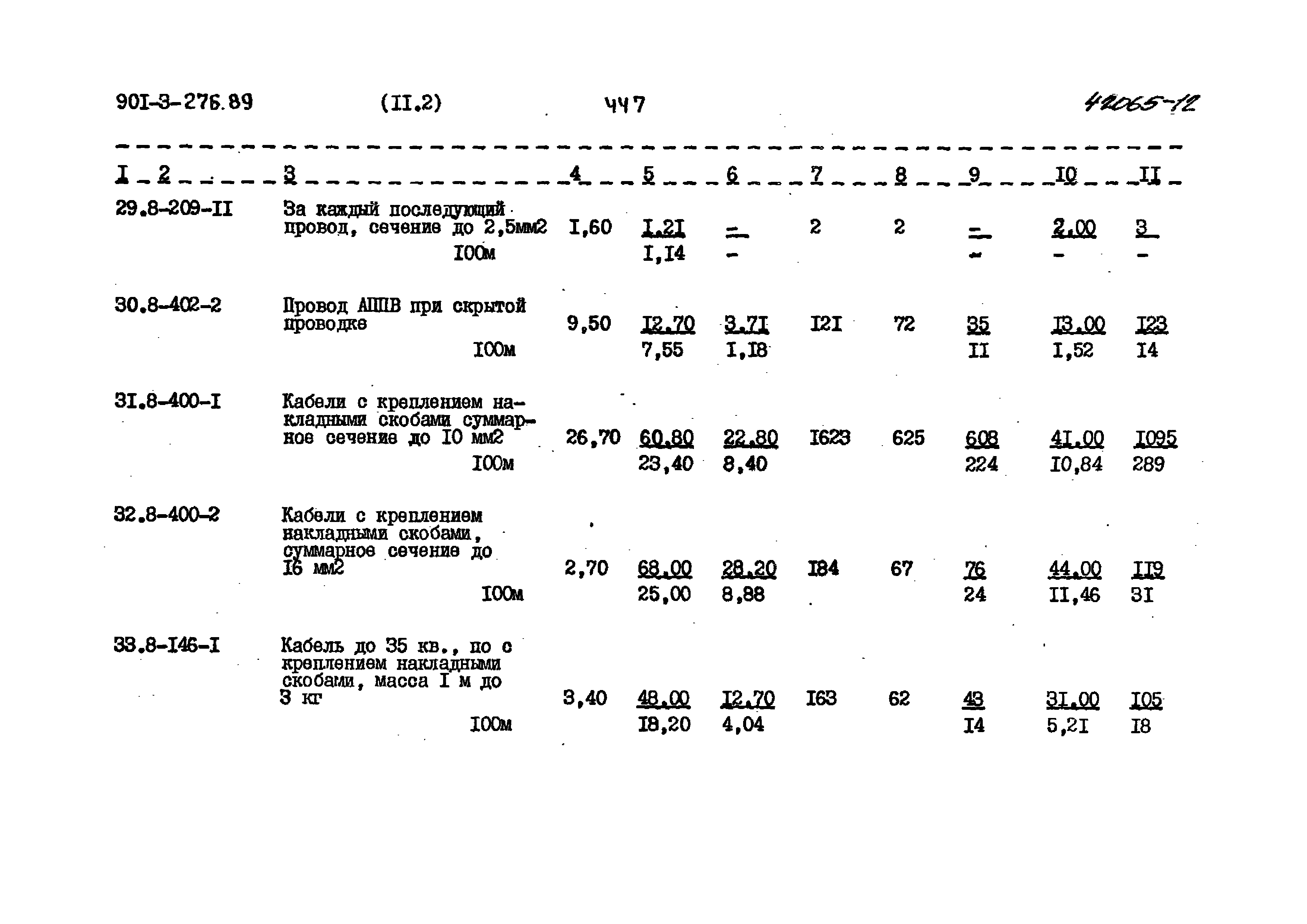 Типовой проект 901-3-276.89